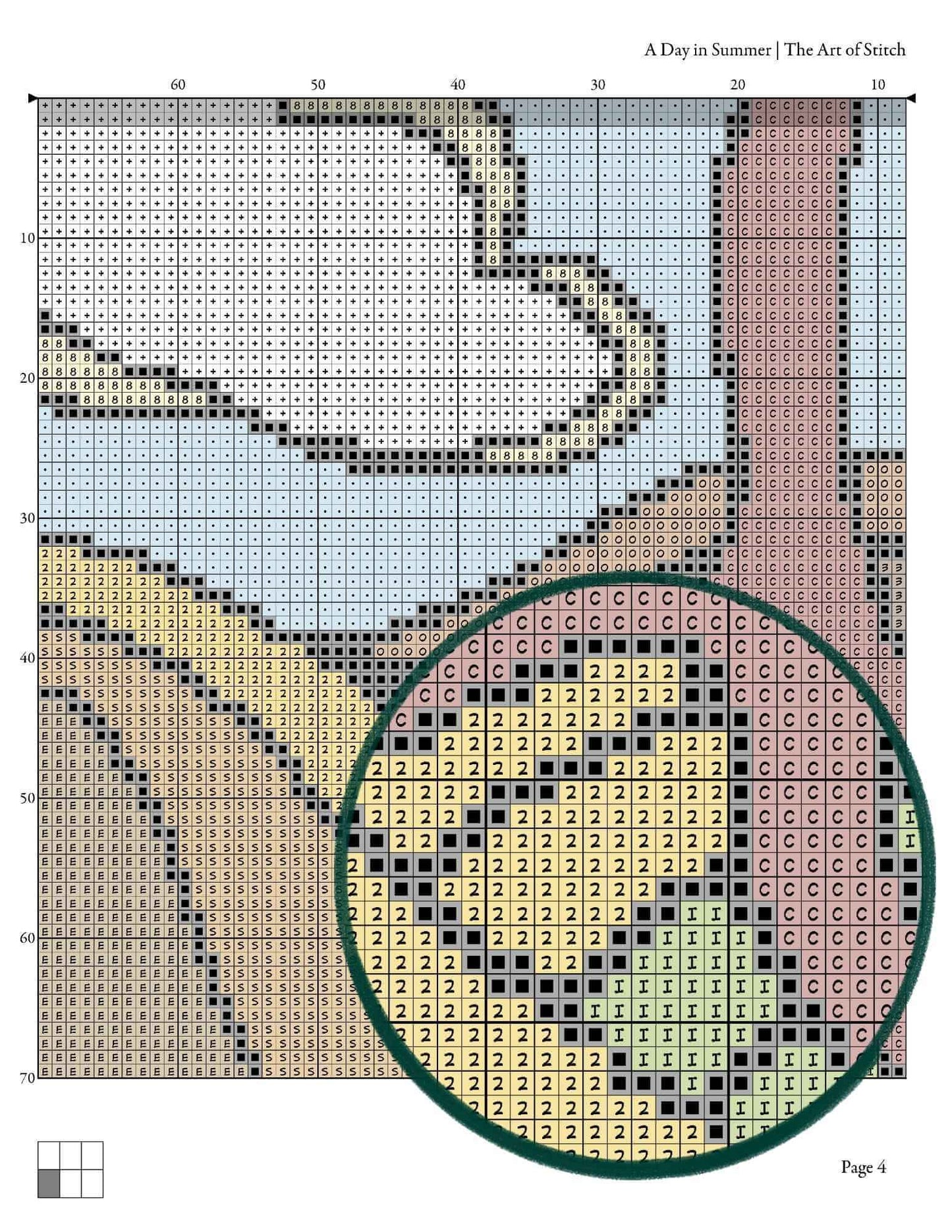 A Day in Summer Cross Stitch Kit - Premium Cross Stitch Kit - The Art of Stitch