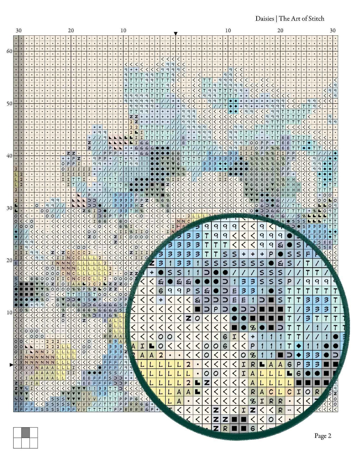 Daisies in a Sea of Blue Cross Stitch Kit - Premium Cross Stitch Kit - The Art of Stitch