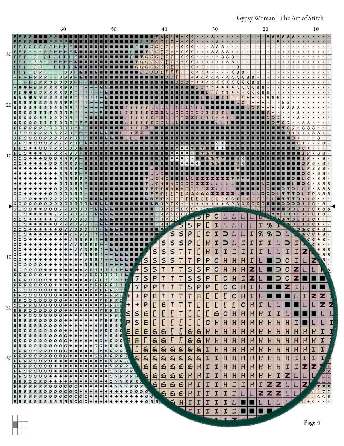 Gypsy Woman Cross Stitch Kit - Premium Cross Stitch Kit - The Art of Stitch