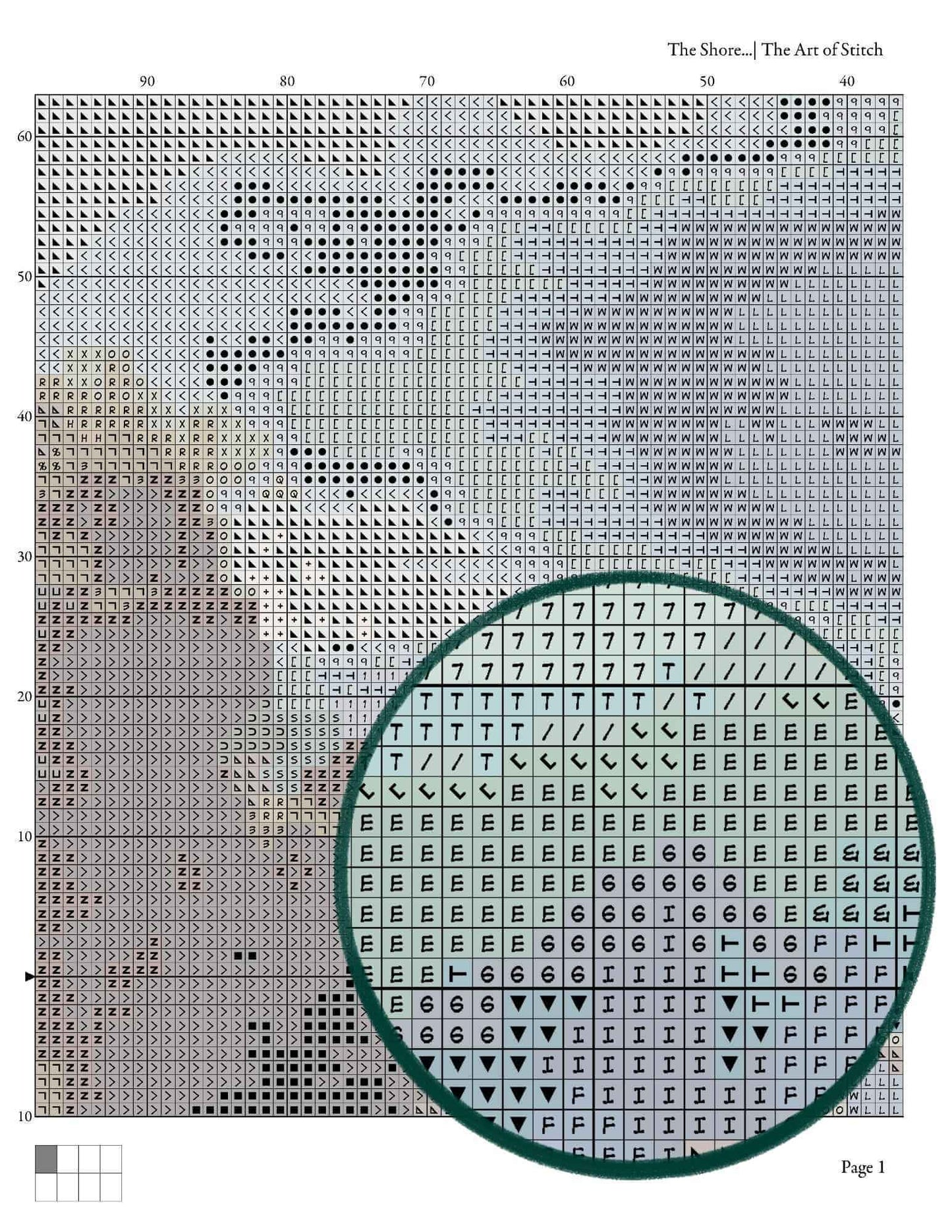 The Shore of the Turquoise Sea Cross Stitch Kit - Premium Cross Stitch Kit - Albert Bierstadt