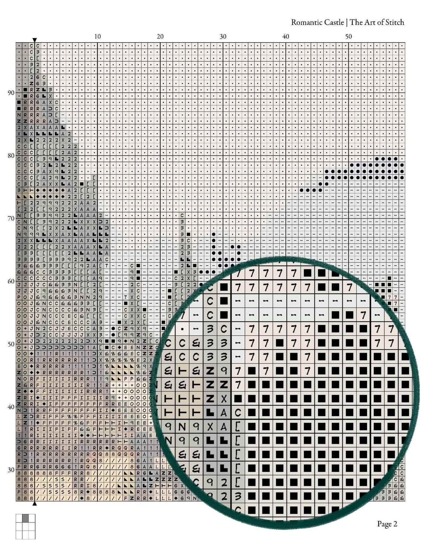 Romantic Castle Cross Stitch Kit - Premium Cross Stitch Kit - Hanns Bolz