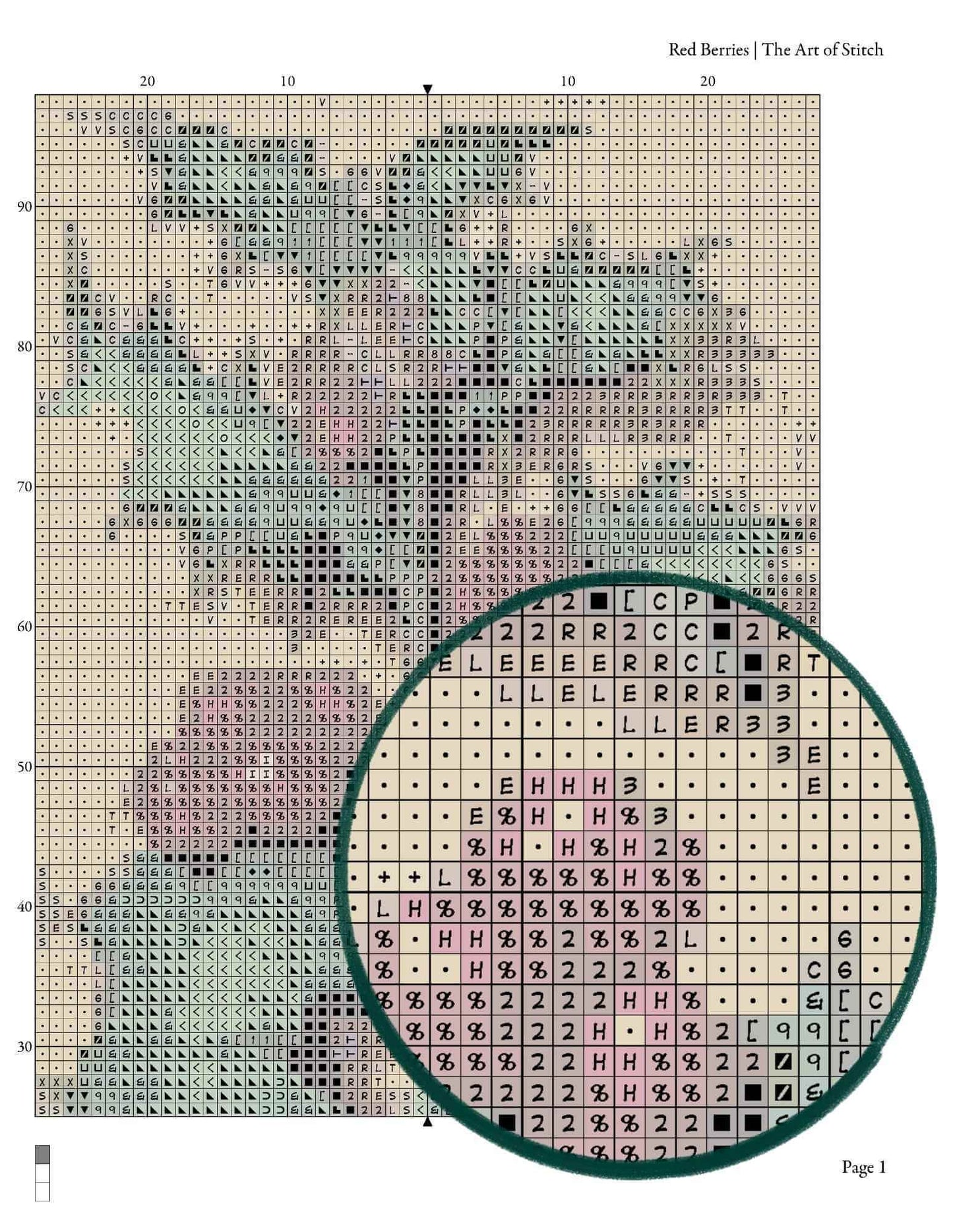 Red Berries Cross Stitch Kit - Premium Cross Stitch Kit - Jean Bourdichon