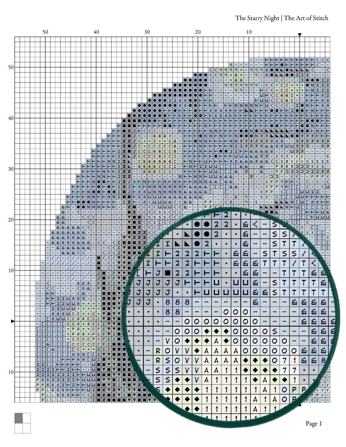 The Starry Night Circular Cross Stitch Pattern - Circular Cross Stitch Pattern - Vincent van Gogh
