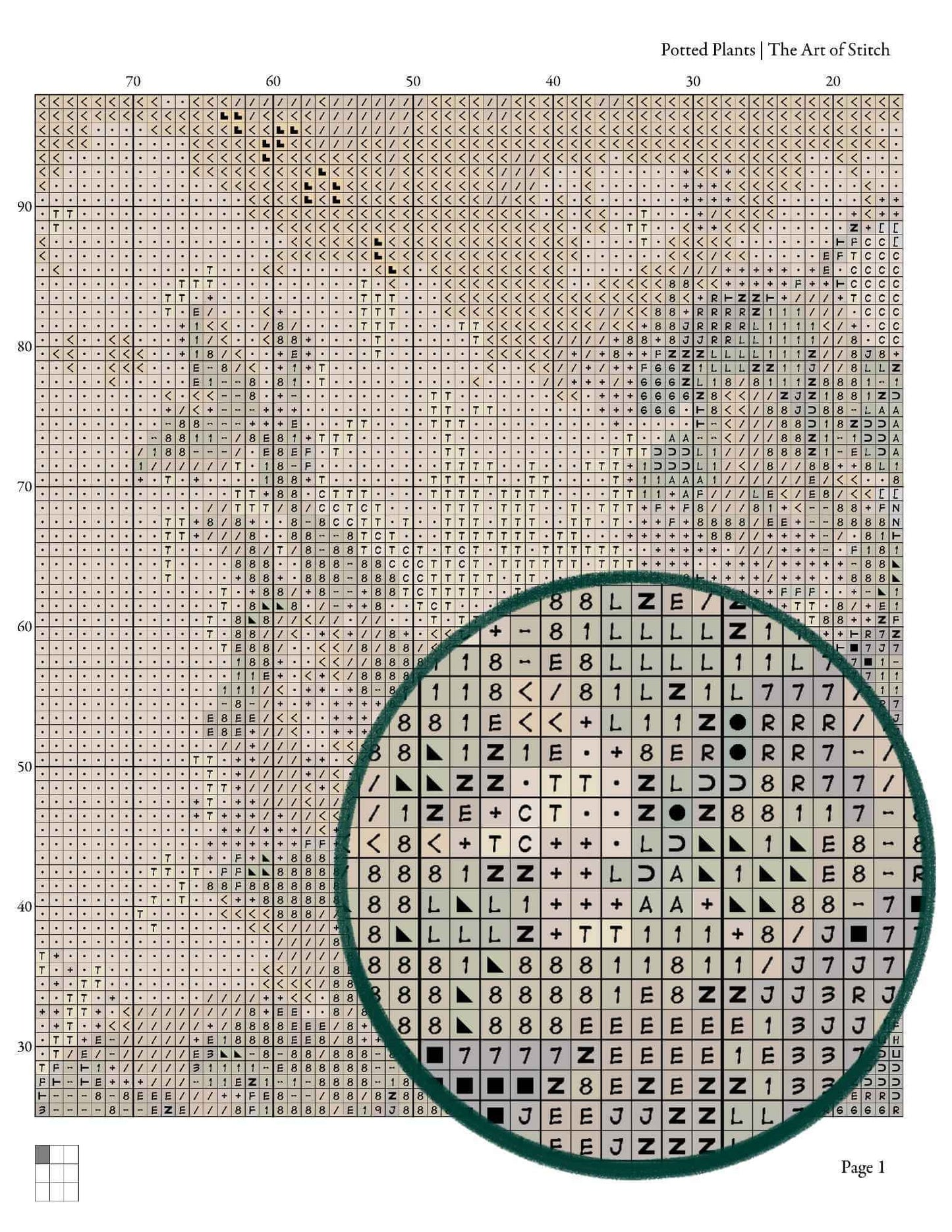 Potted Plants Cross Stitch Pattern - Premium Cross Stitch Pattern - Paul Cezanne