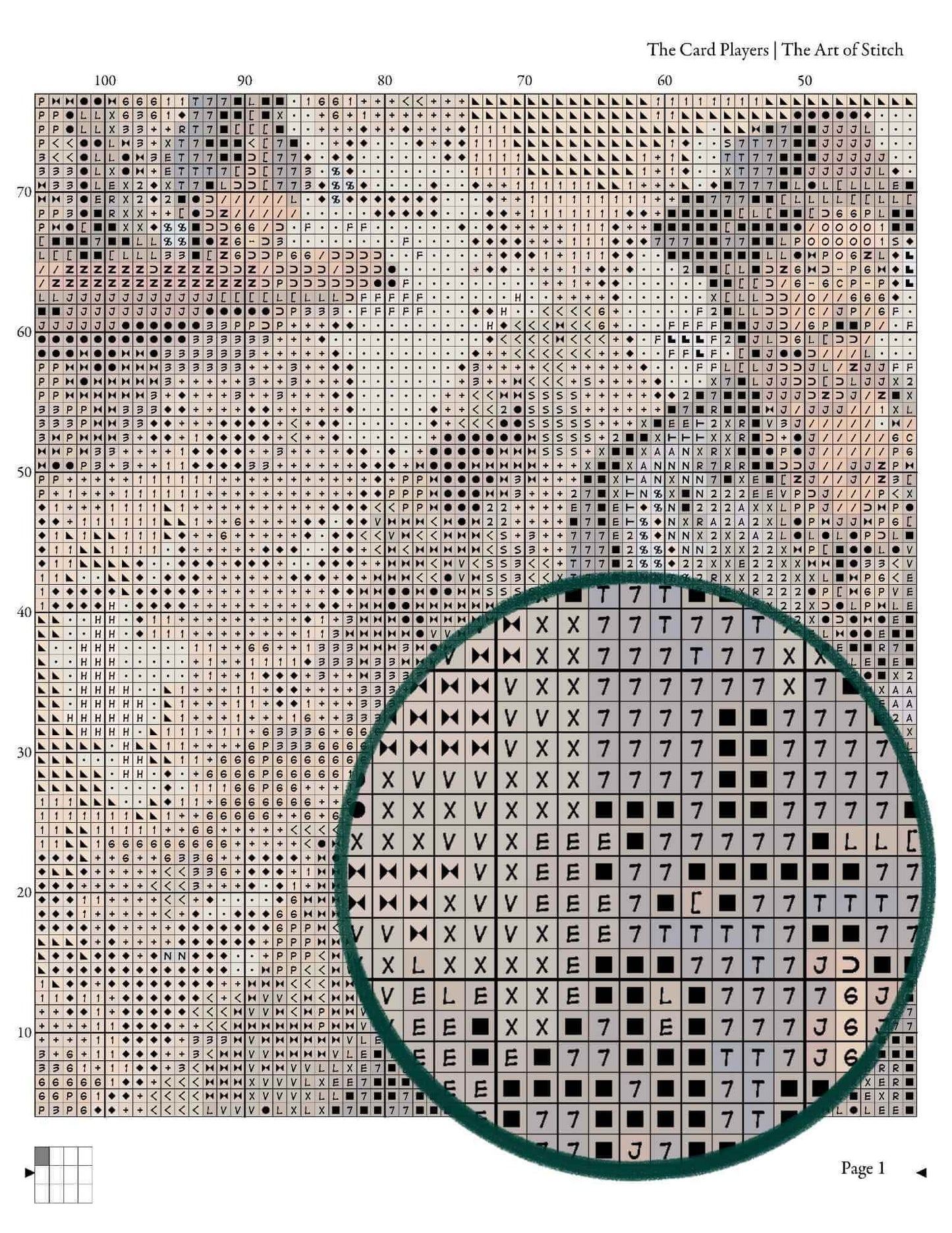 The Card Players Cross Stitch Pattern - Premium Cross Stitch Pattern - Paul Cezanne