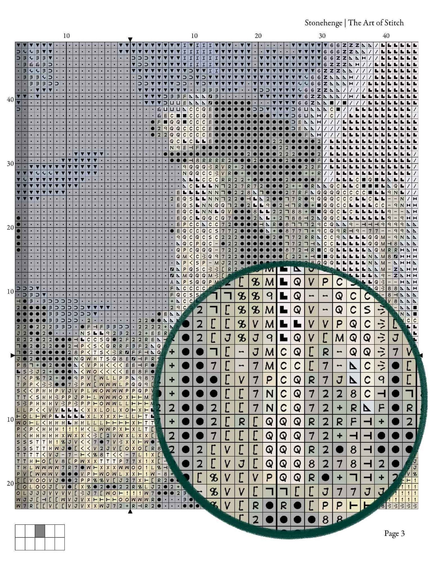 Stonehenge Cross Stitch Kit - Premium Cross Stitch Kit - John Constable