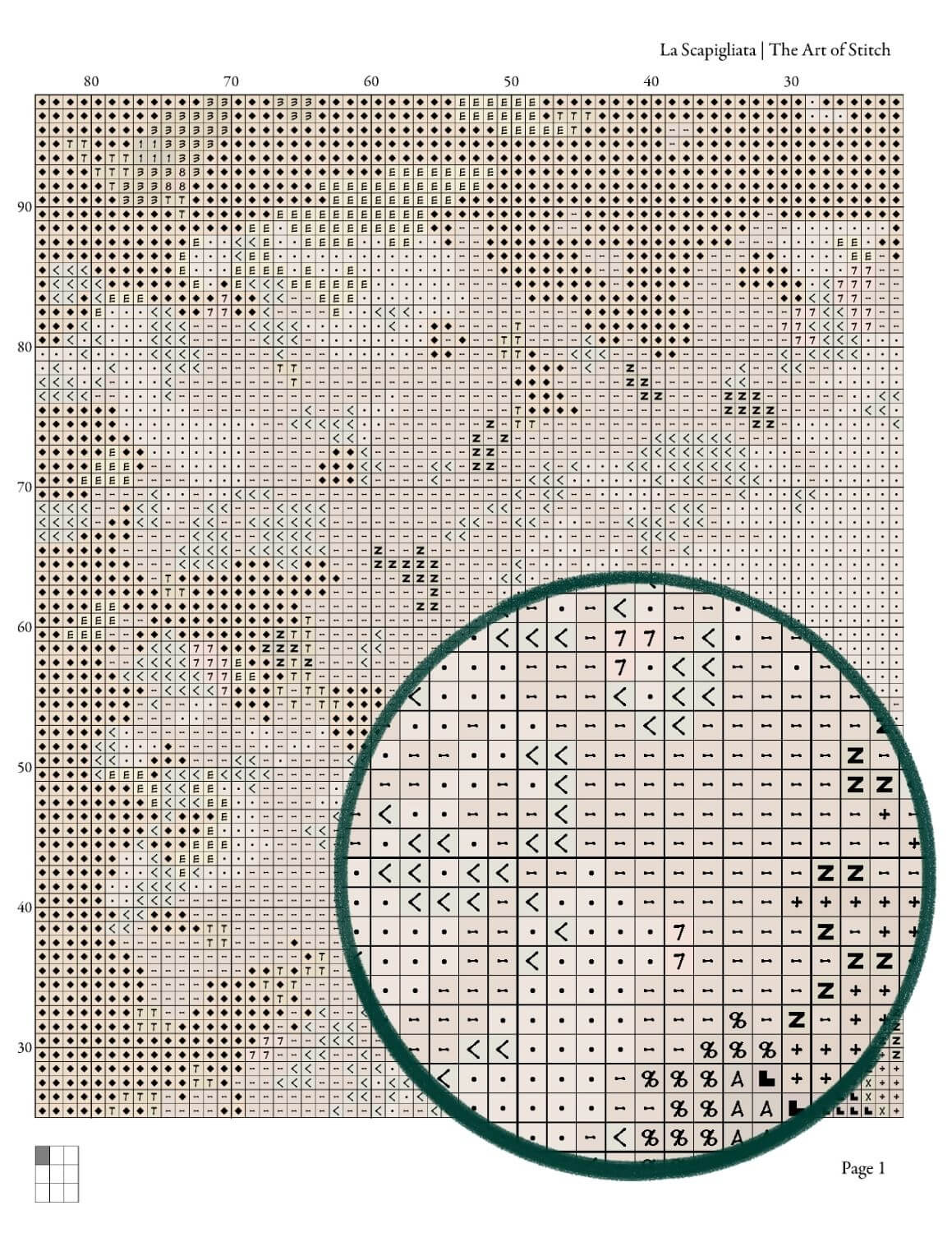 La Scapigliata (Female Head) Cross Stitch Pattern - Premium Cross Stitch Pattern - Leonardo da Vinci