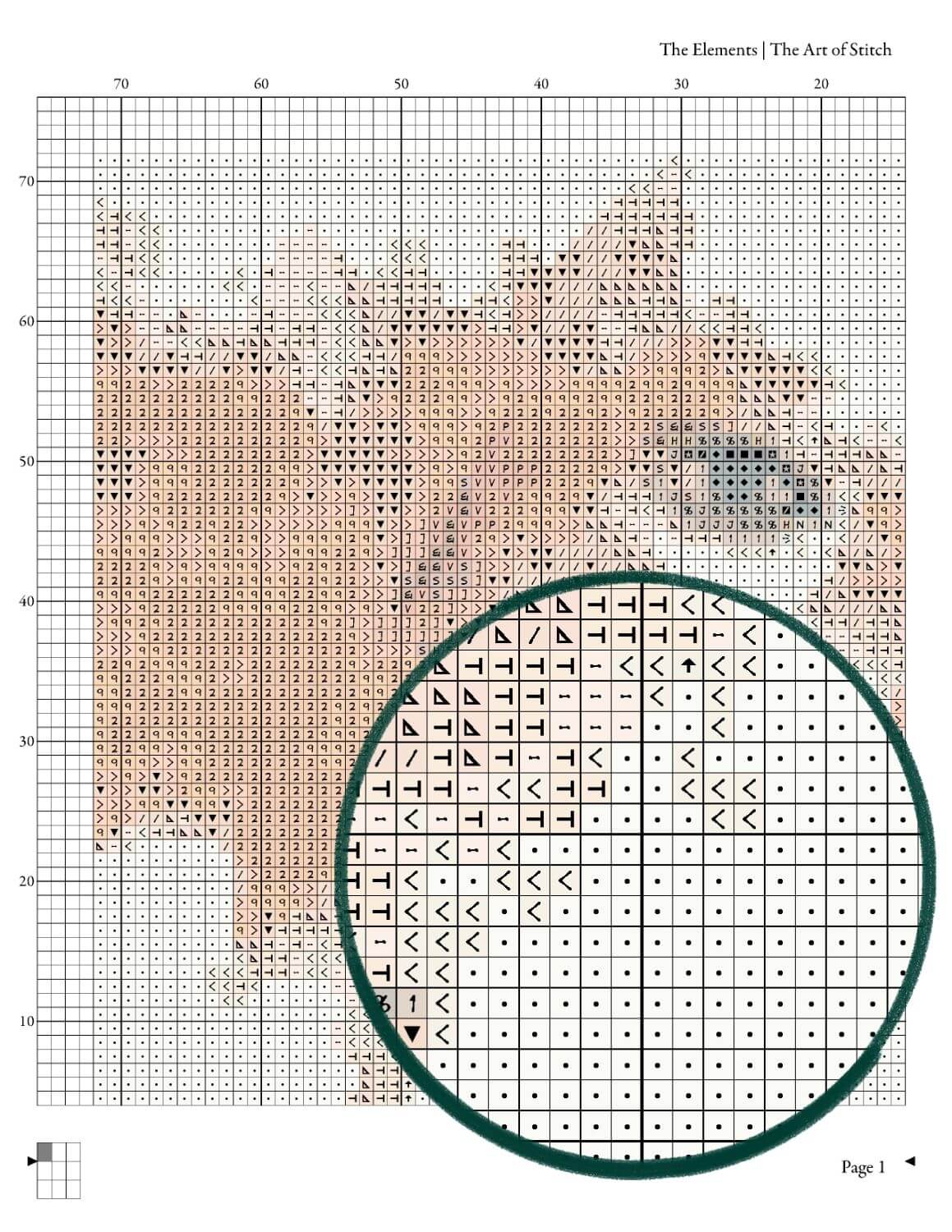 Four Squares featuring The Elements Cross Stitch Pattern - Square Panel Cross Stitch Pattern - The Art of Stitch