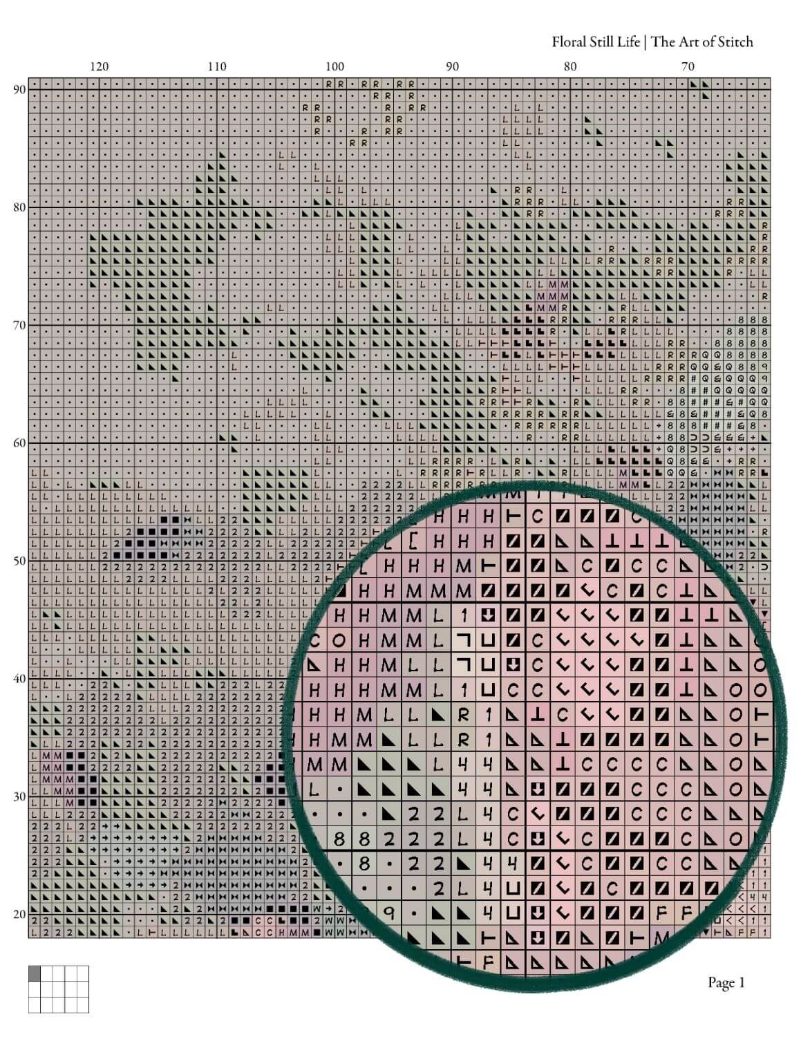 Floral Still Life Cross Stitch Pattern - Premium Cross Stitch Pattern - Abbott Fuller Graves