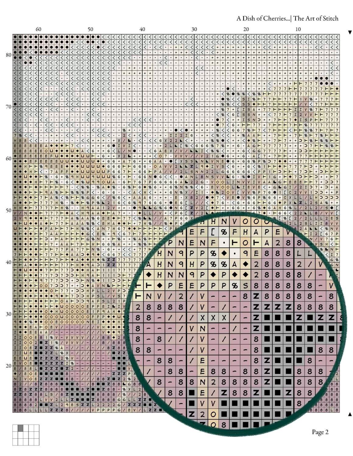 A Dish Of Cherries And Carnation Cross Stitch Pattern - Premium Cross Stitch Pattern - Giovanna Garzoni