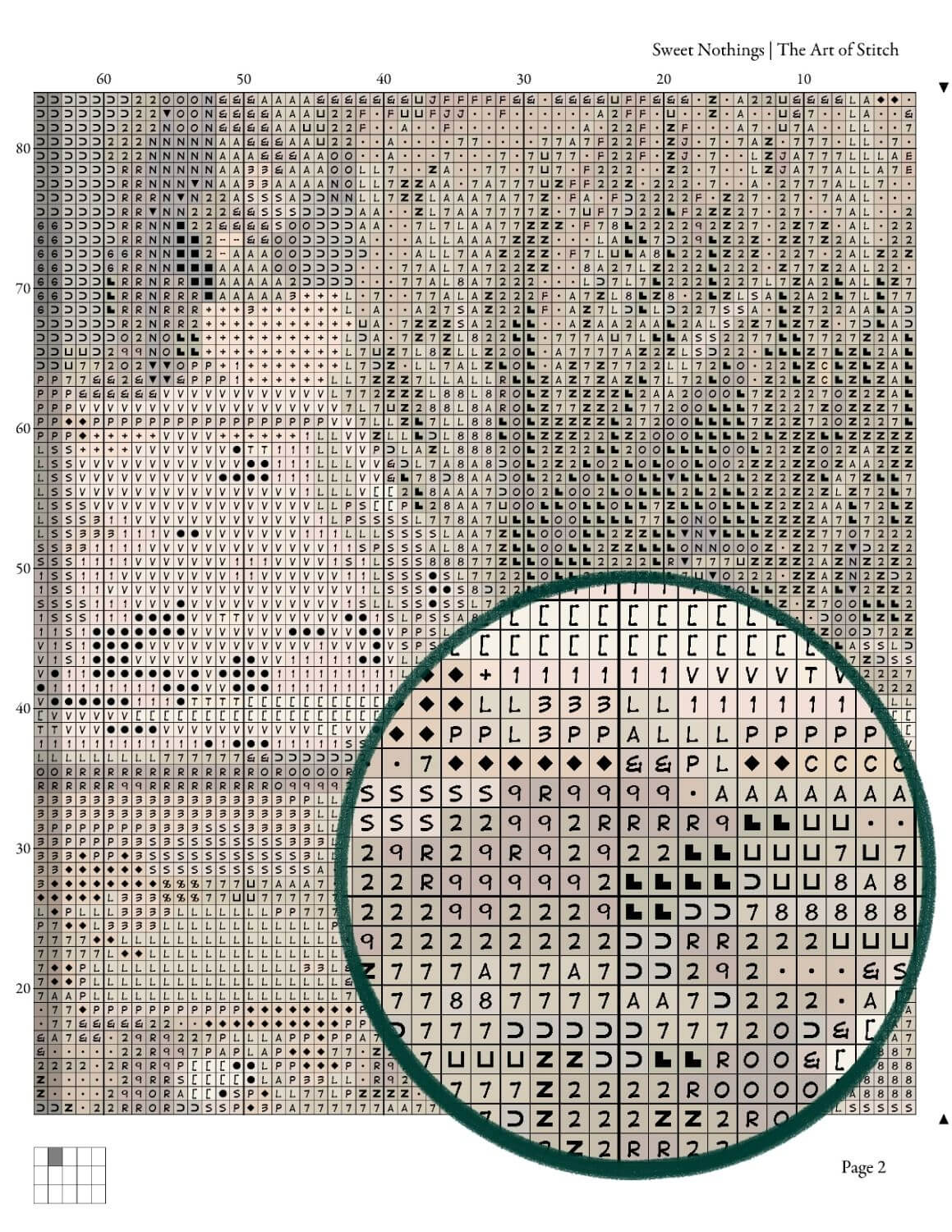 Sweet Nothings Cross Stitch Kit