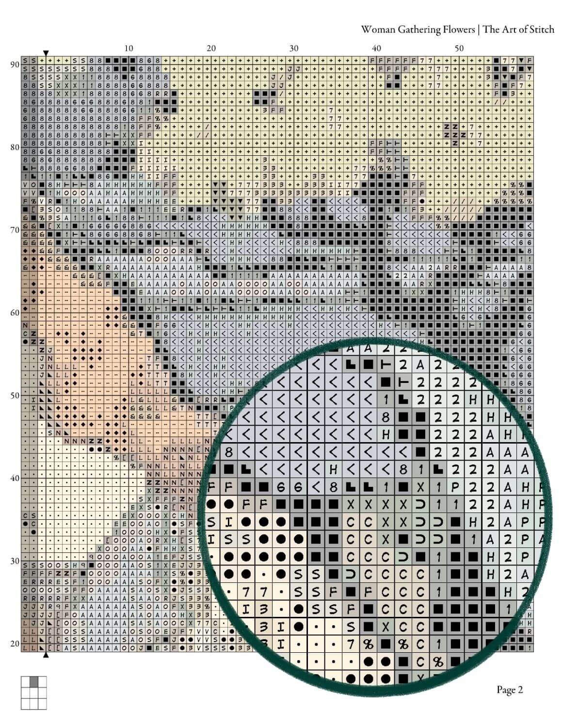Woman Gathering Flowers Cross Stitch Kit