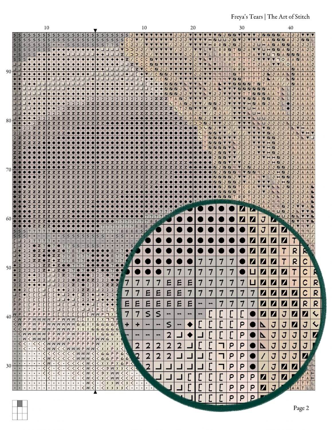 Freya’s Tears Cross Stitch Pattern - Premium Cross Stitch Pattern - Gustav Klimt