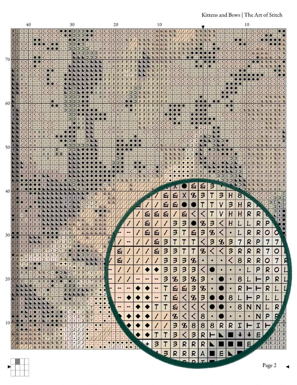 Kittens and Bows Cross Stitch Pattern - Premium Cross Stitch Pattern - Henriette Ronner Knip