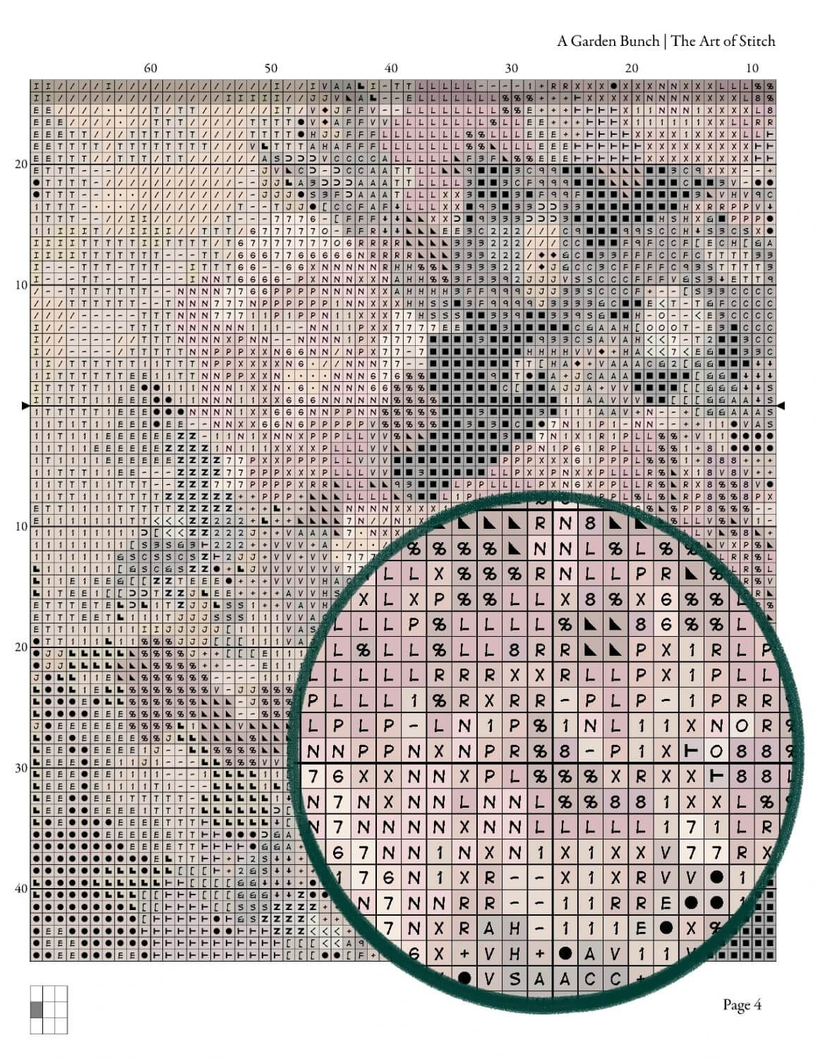 A Garden Bunch Cross Stitch Kit