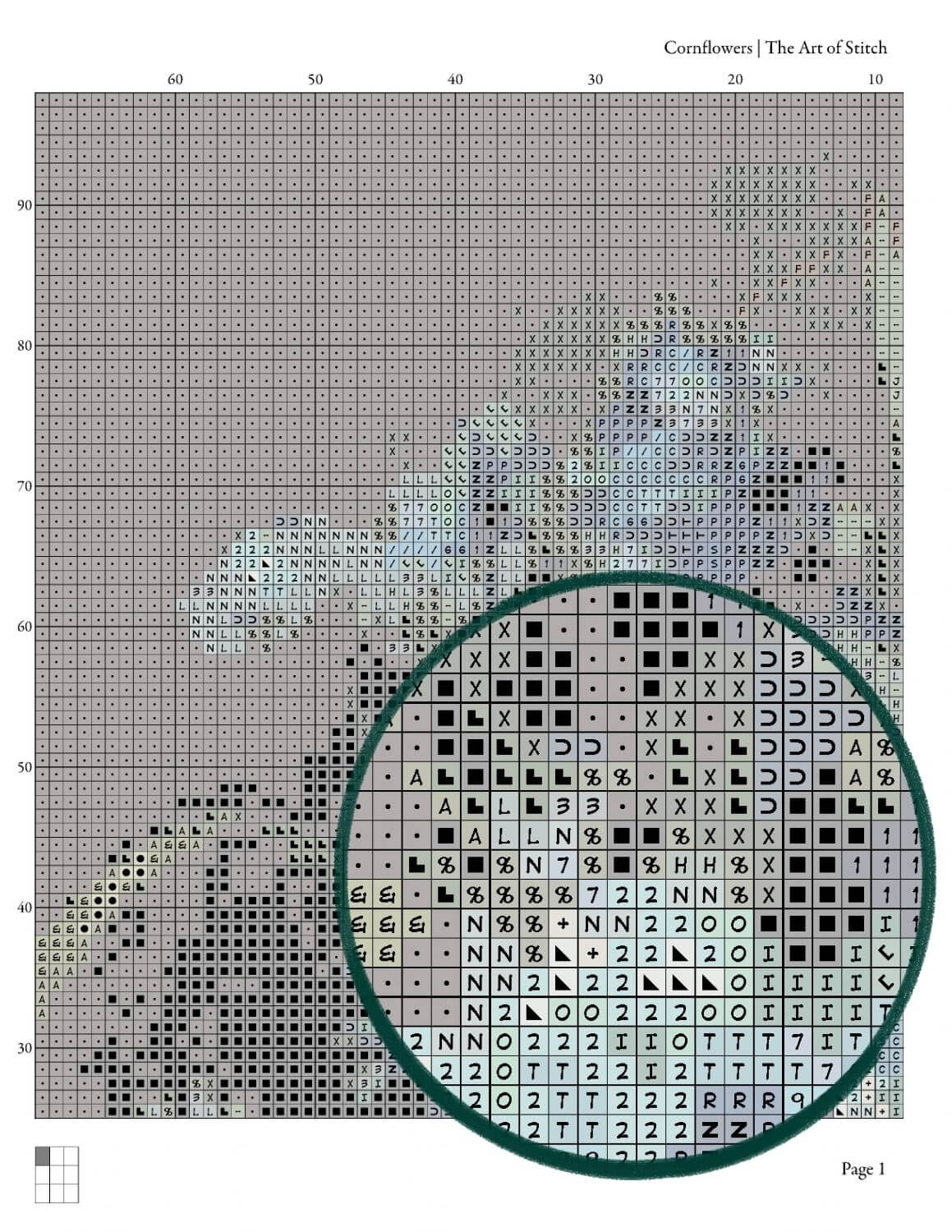 Cornflowers Cross Stitch Kit