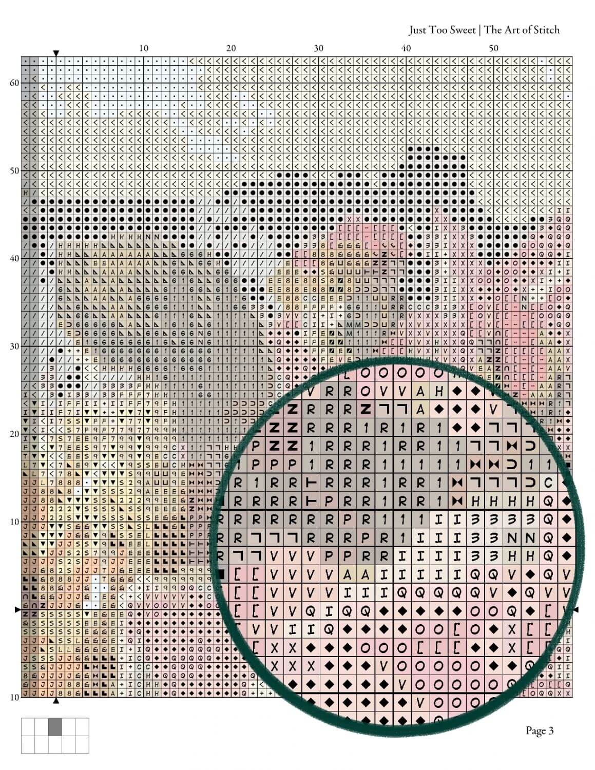 Just Too Sweet Cross Stitch Kit
