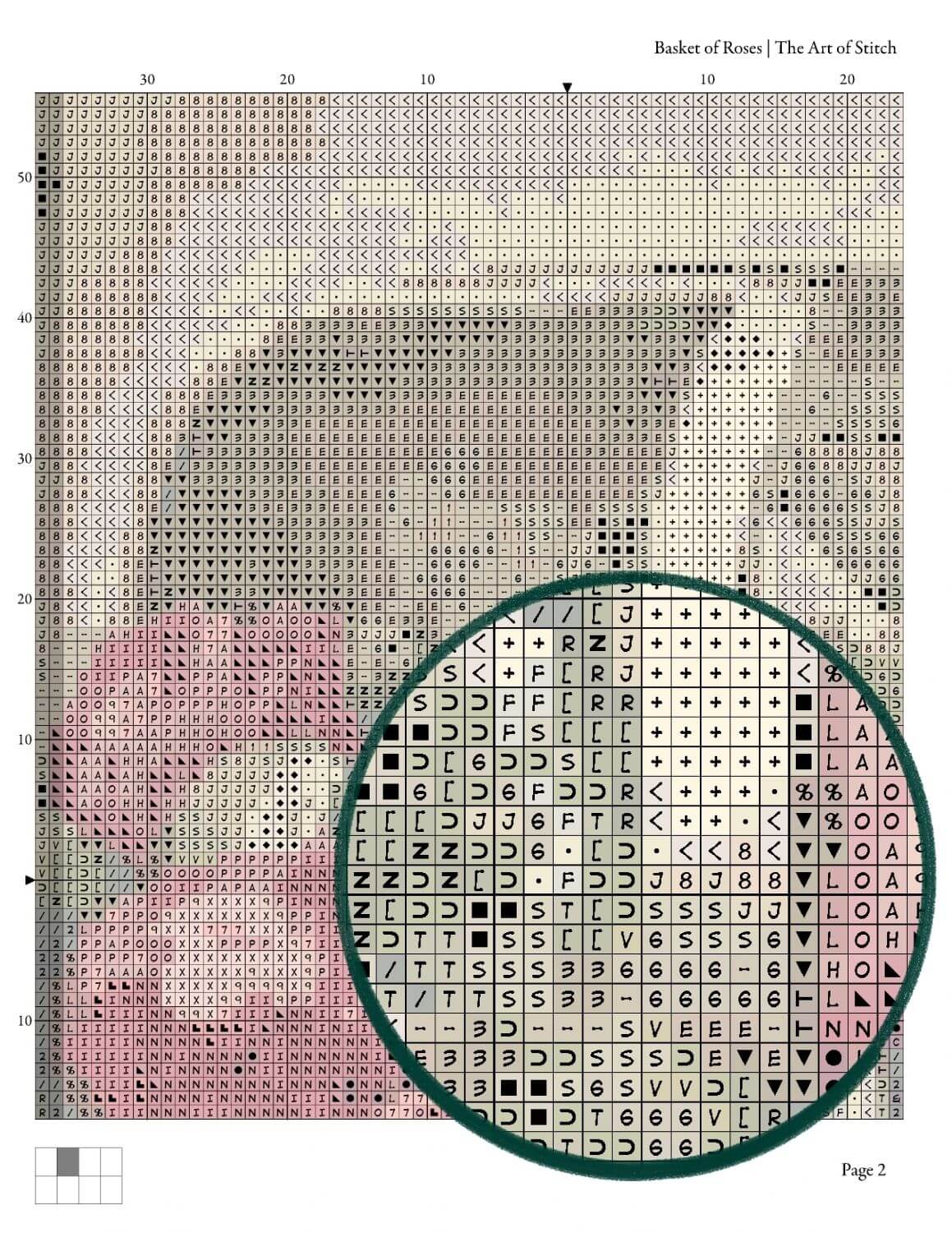 Basket of Roses Cross Stitch Kit