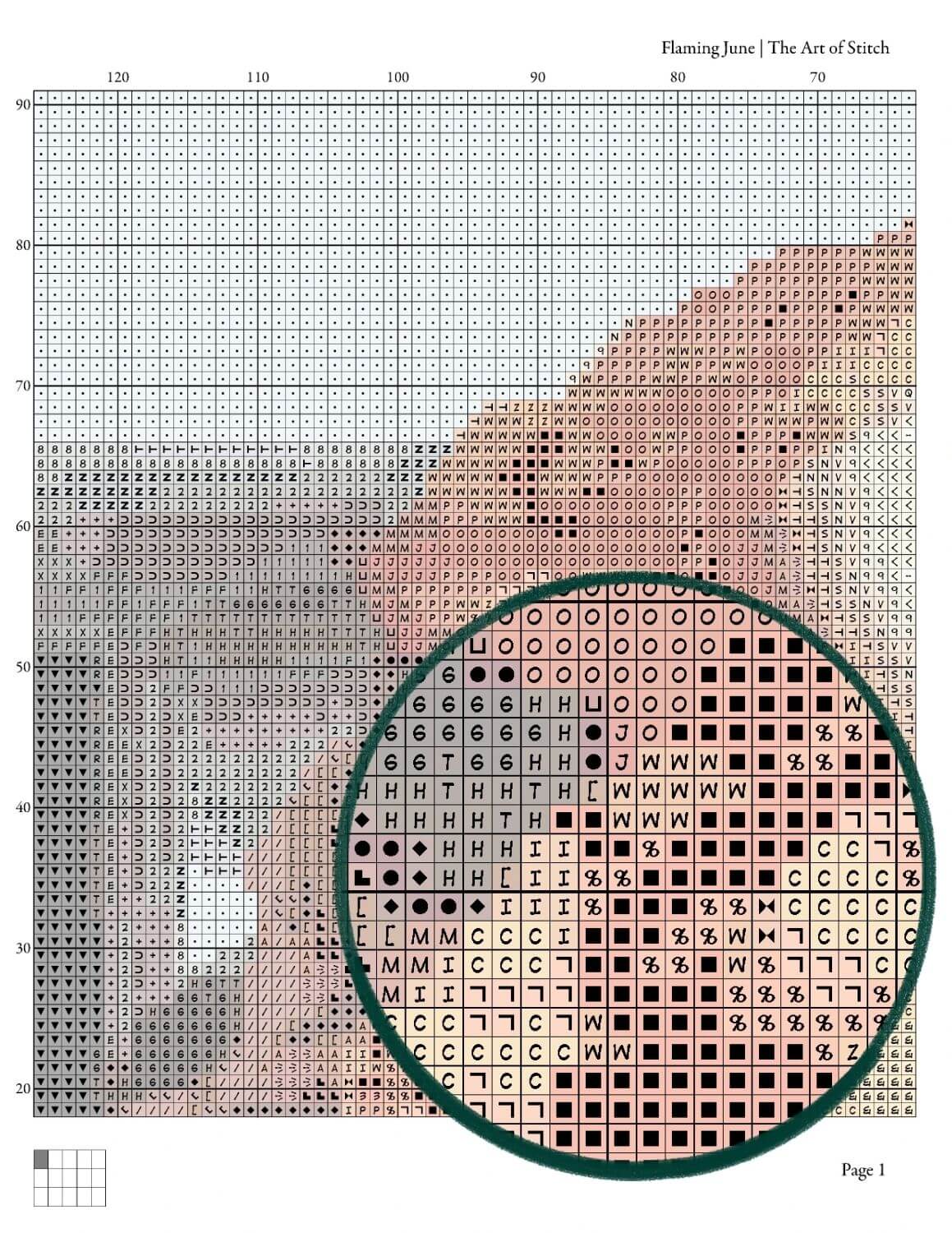 Flaming June Cross Stitch Kit