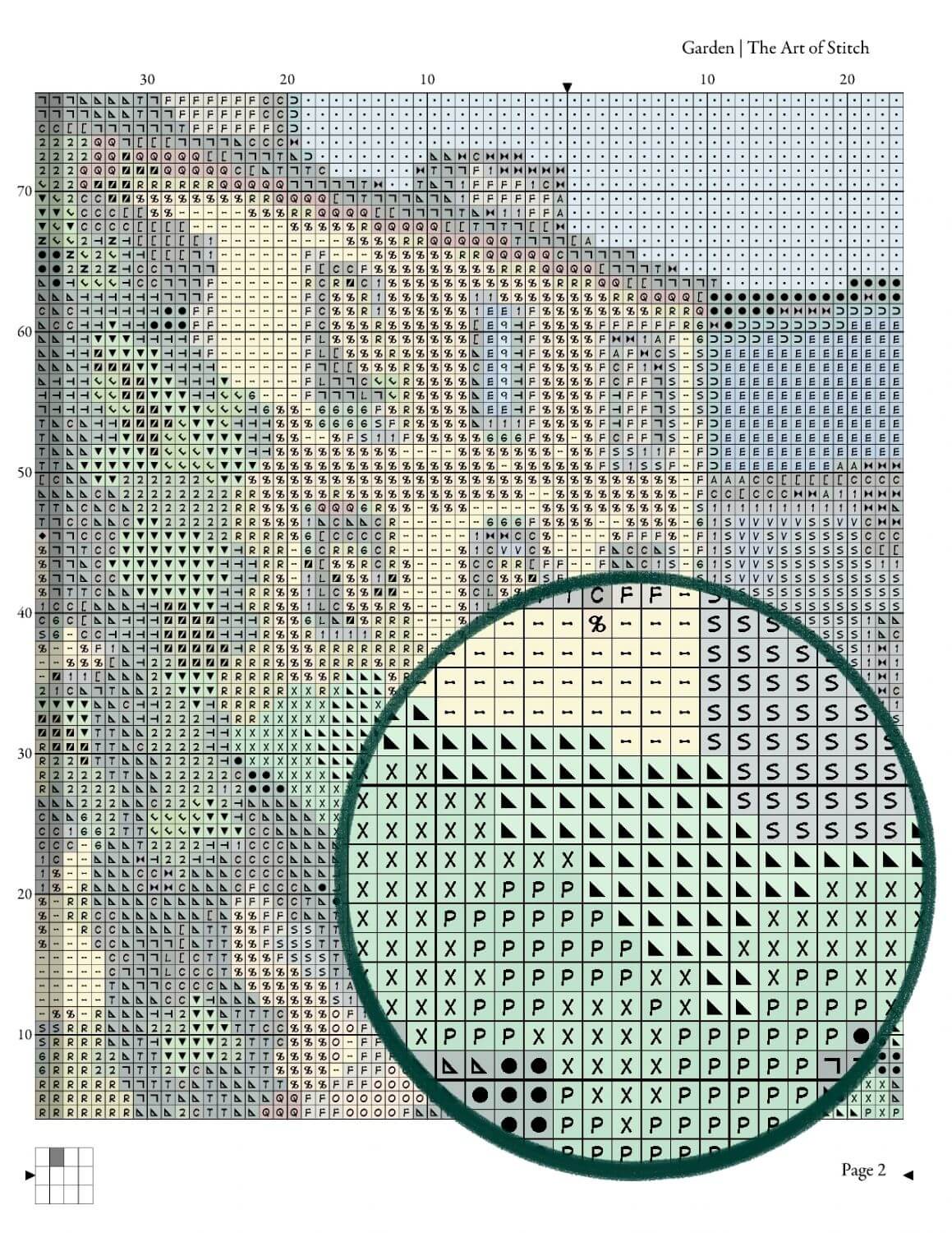 Garden Cross Stitch Kit