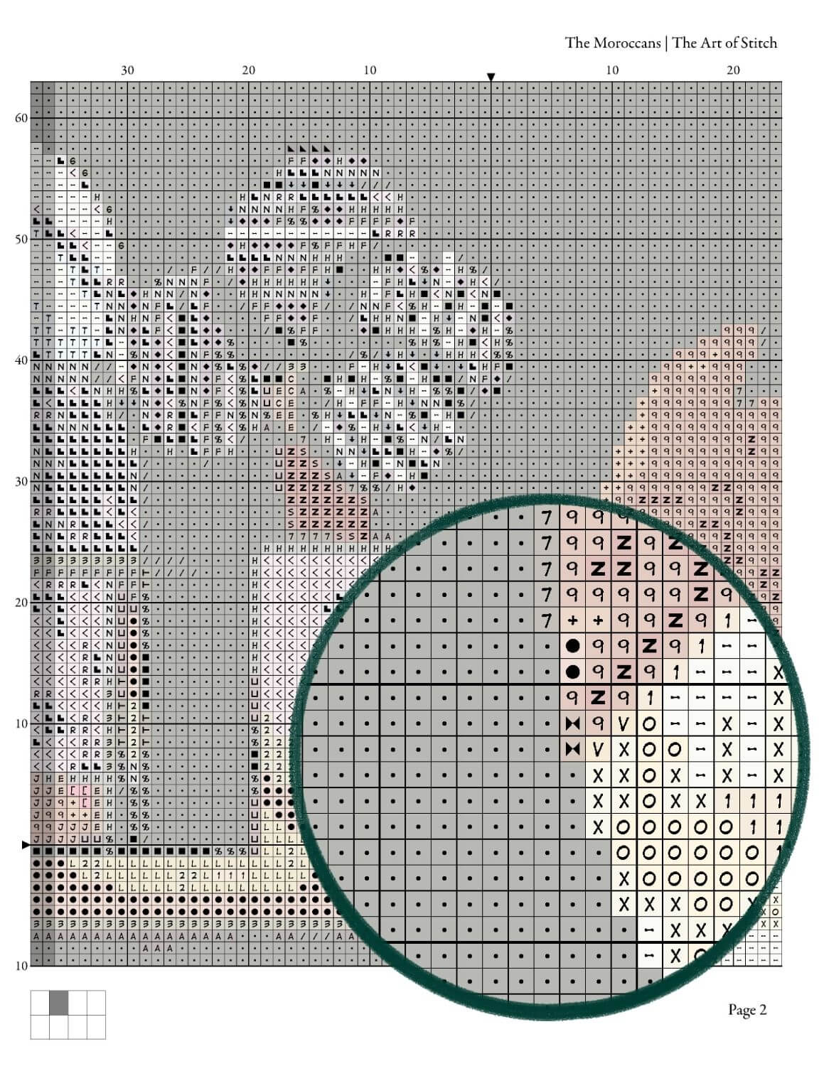 The Moroccans Cross Stitch Kit