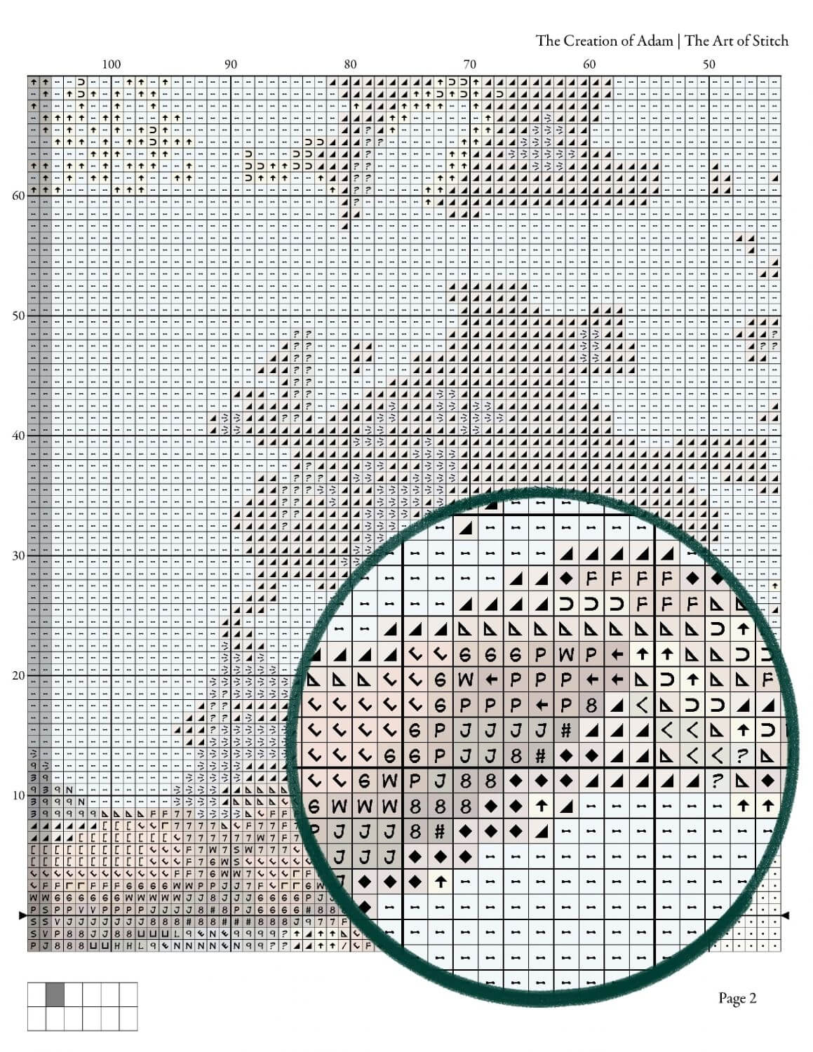The Creation of Adam Cross Stitch Kit