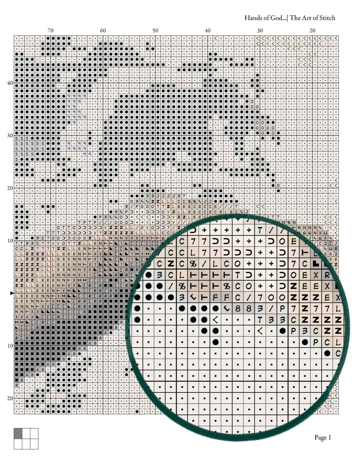 Hands of God and Adam Cross Stitch Kit
