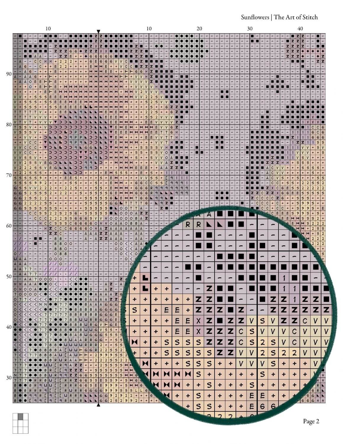 Sunflowers Cross Stitch Kit