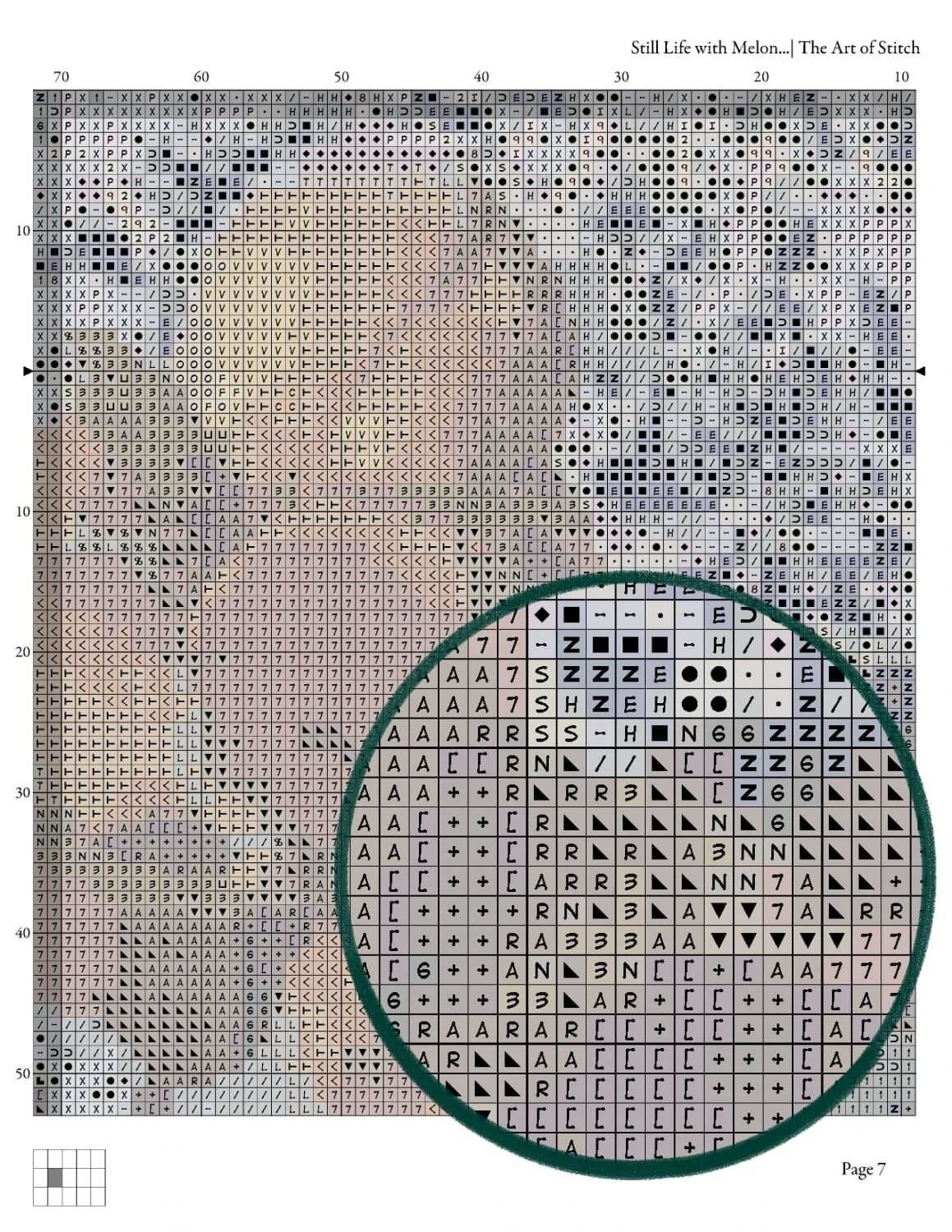Still Life with Melon and Grapes Cross Stitch Kit