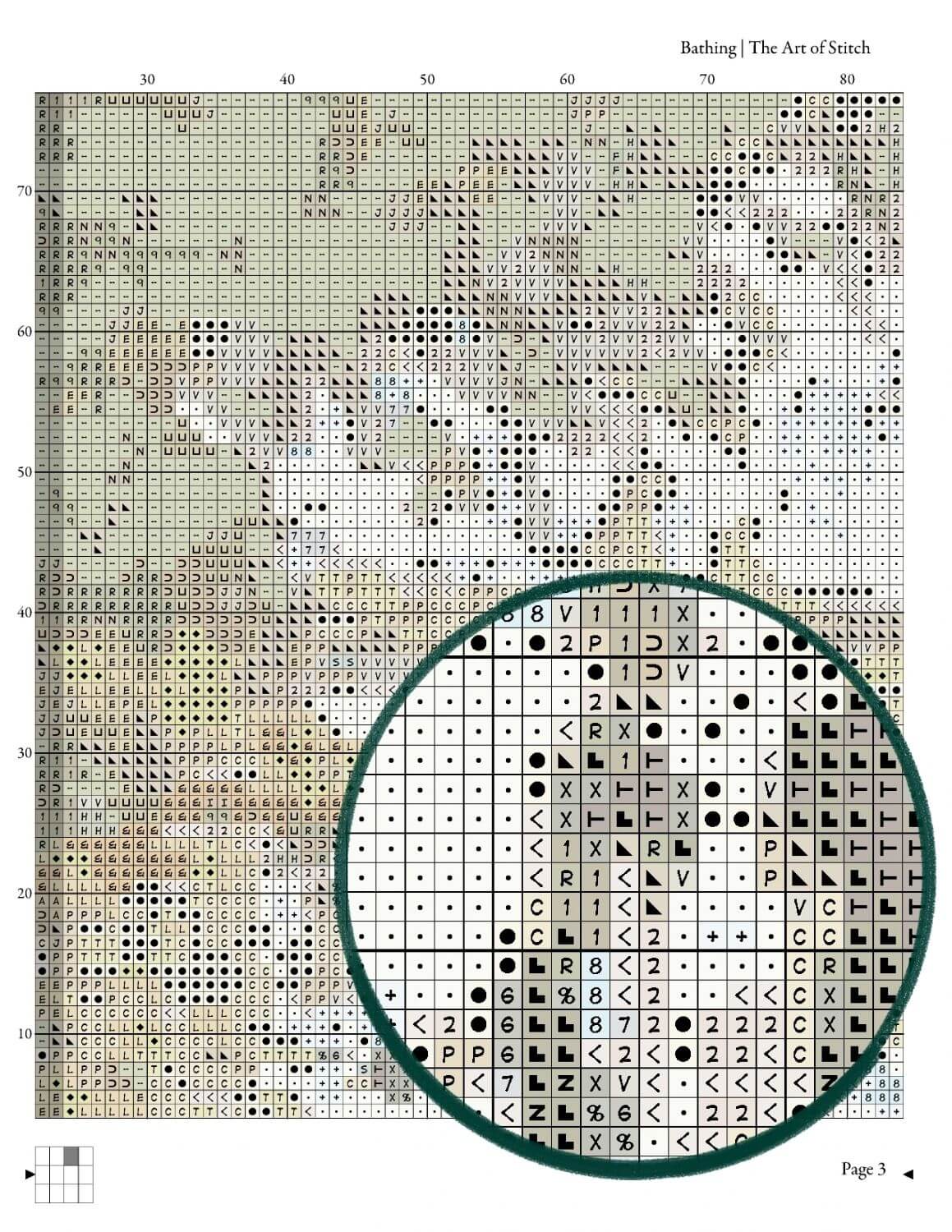 Bathing at La Grenouillere Cross Stitch Kit