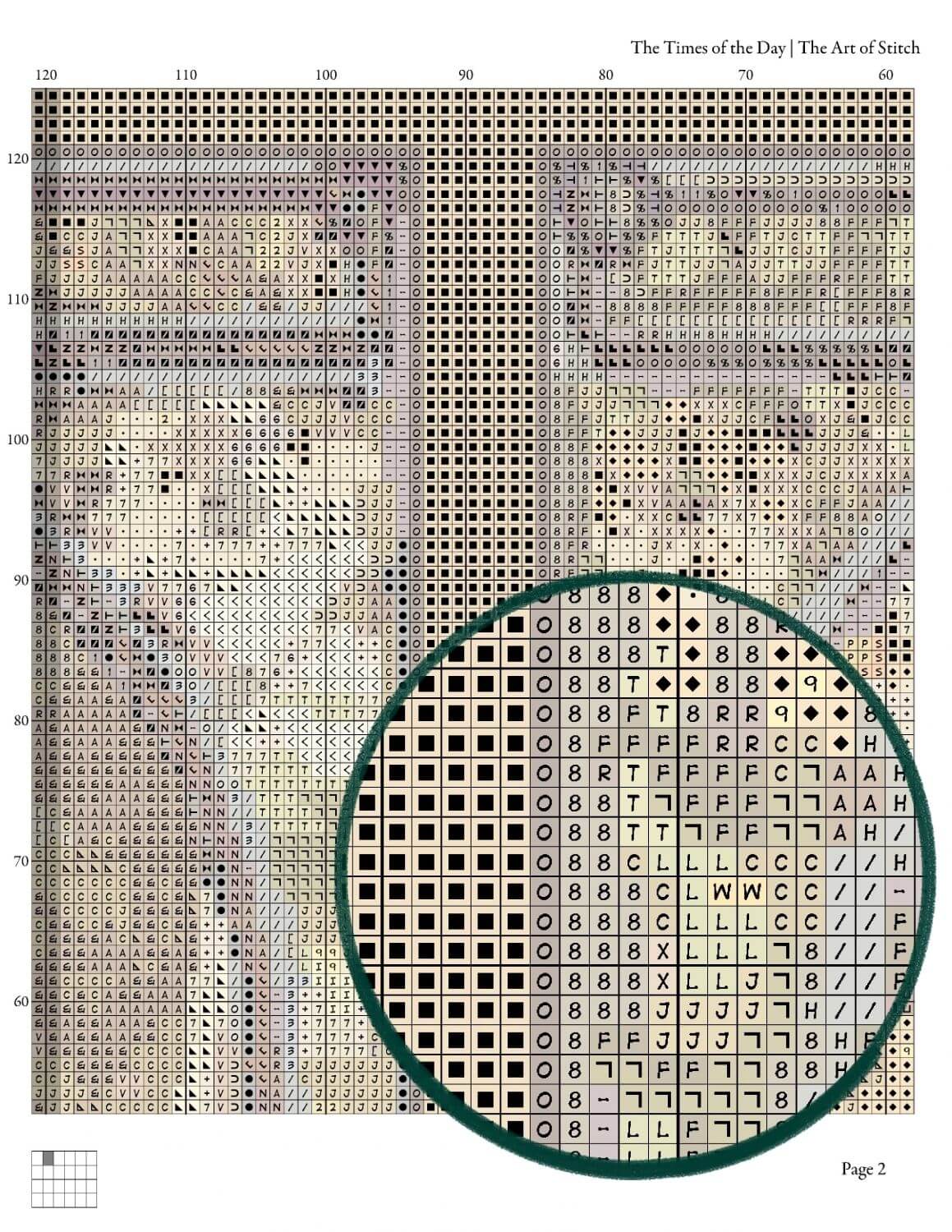 The Times of the Day Cross Stitch Kit