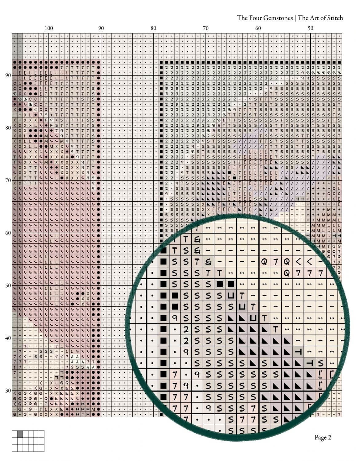 The Four Gemstones Cross Stitch Kit