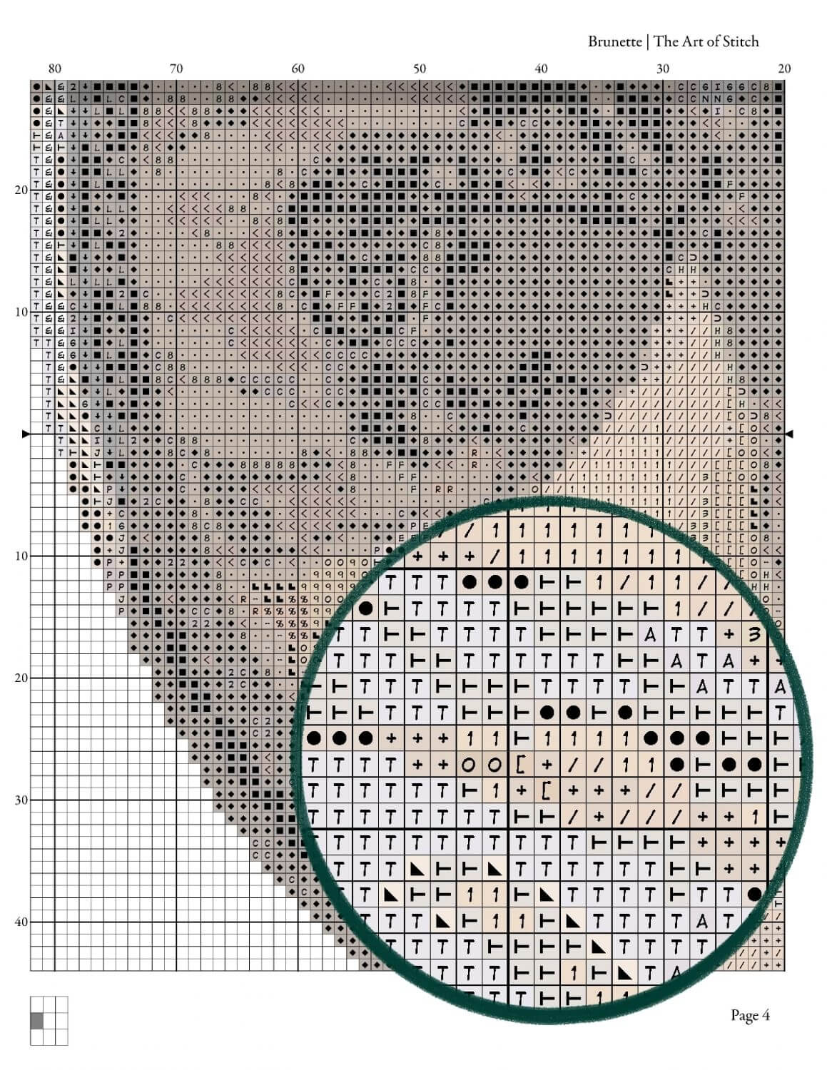 Byzantine Heads: Brunette Cross Stitch Kit
