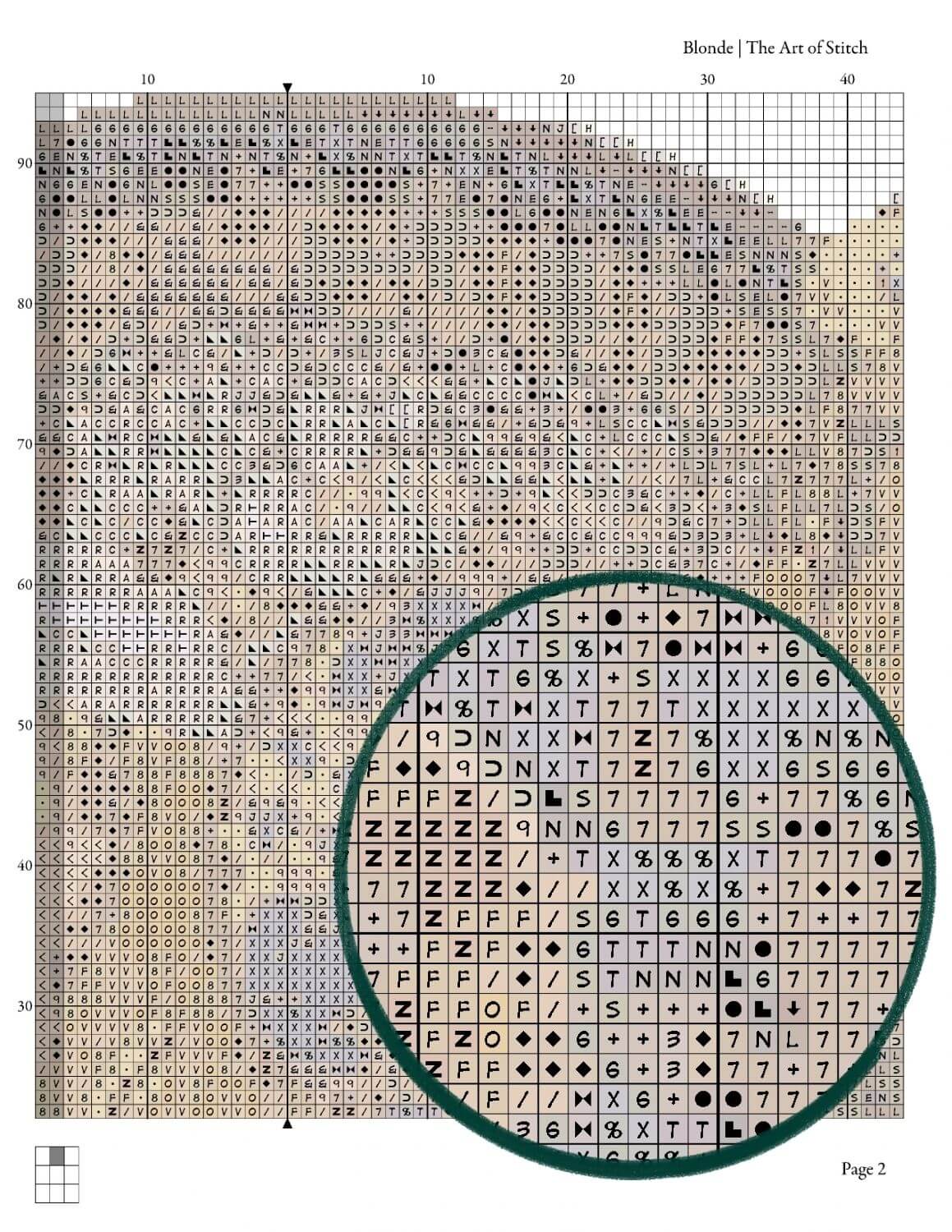 Byzantine Heads: Blonde Cross Stitch Kit