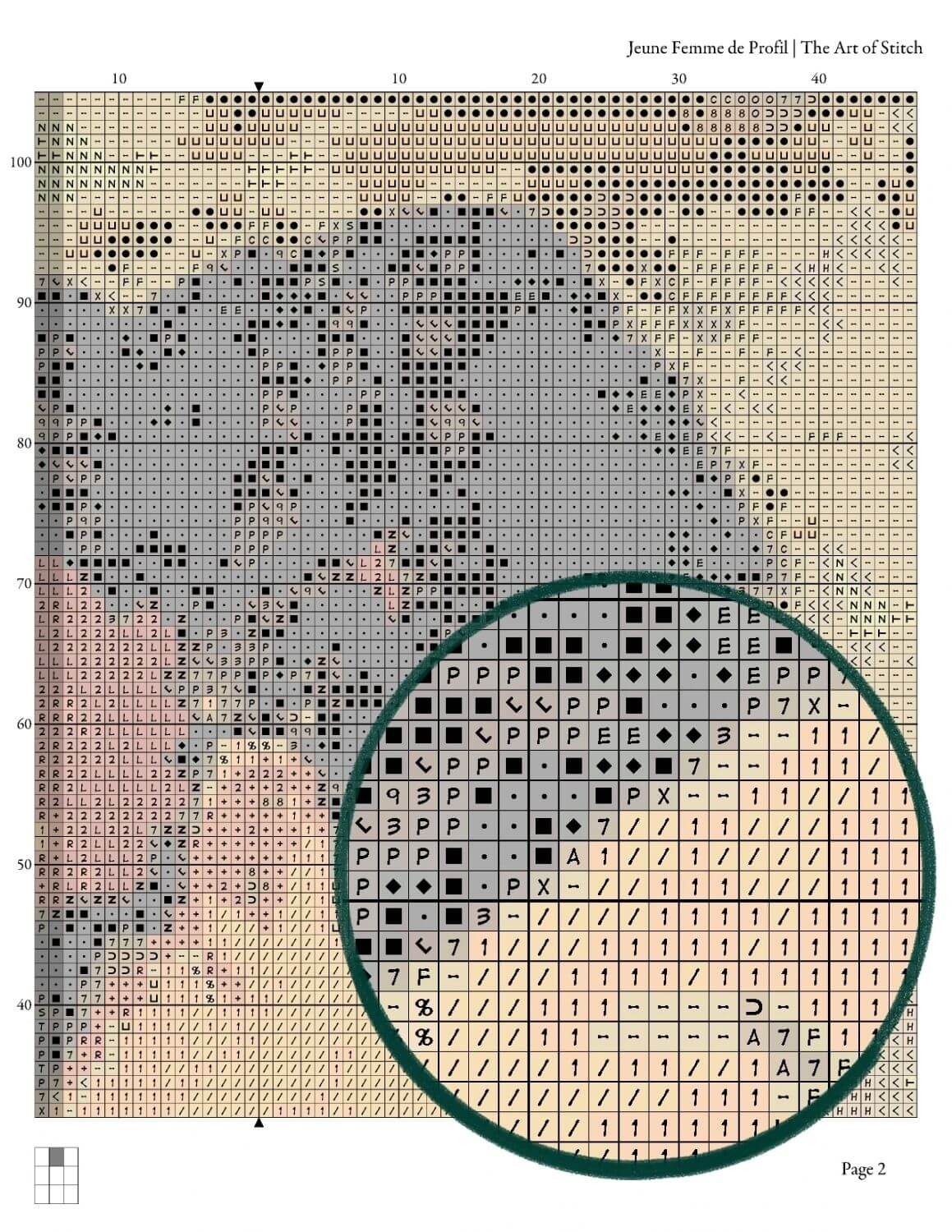 Jeune Femme de Profil Cross Stitch Kit