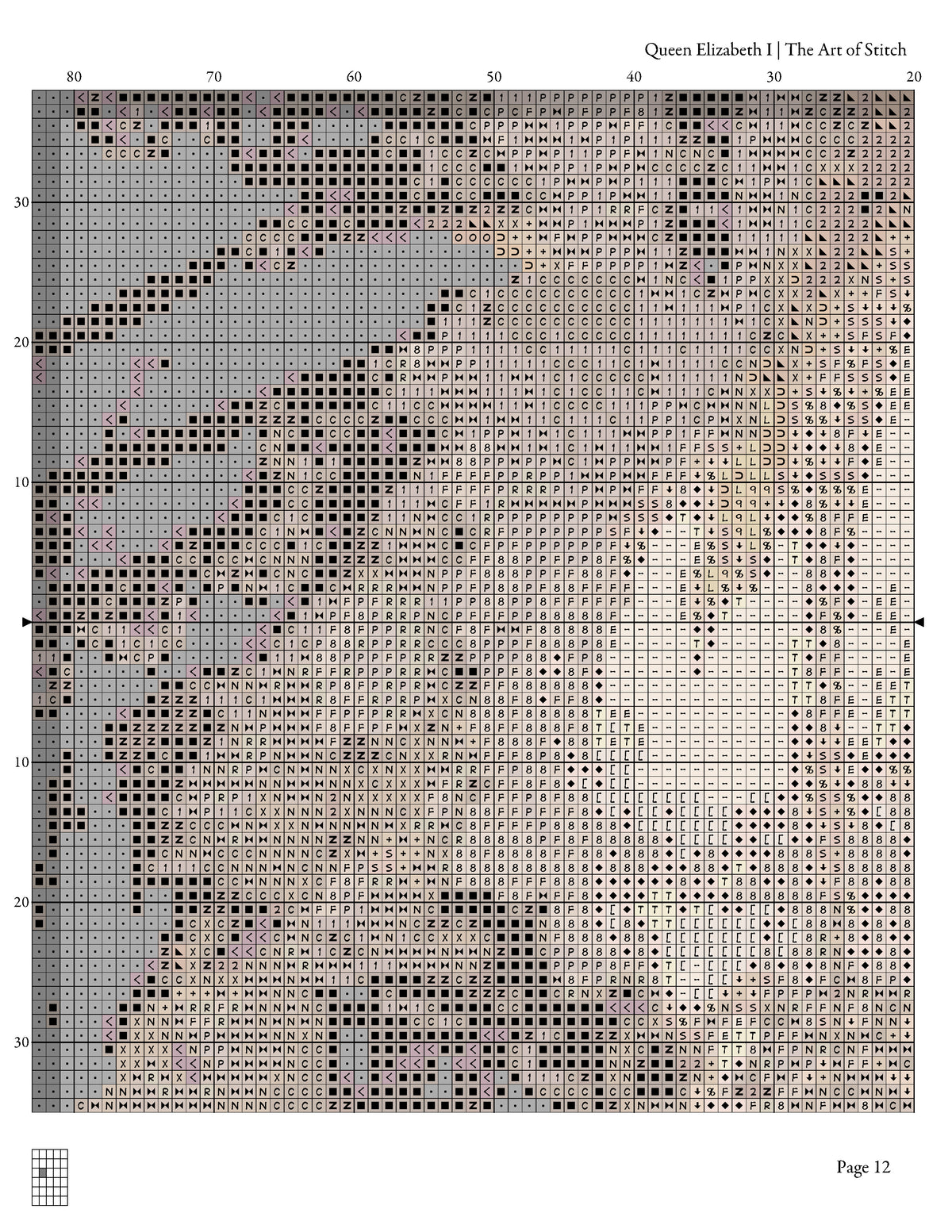 The Rainbow Portrait of Queen Elizabeth I Cross Stitch Kit