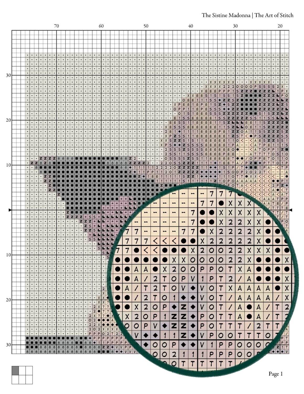 The Sistine Madonna Cross Stitch Kit