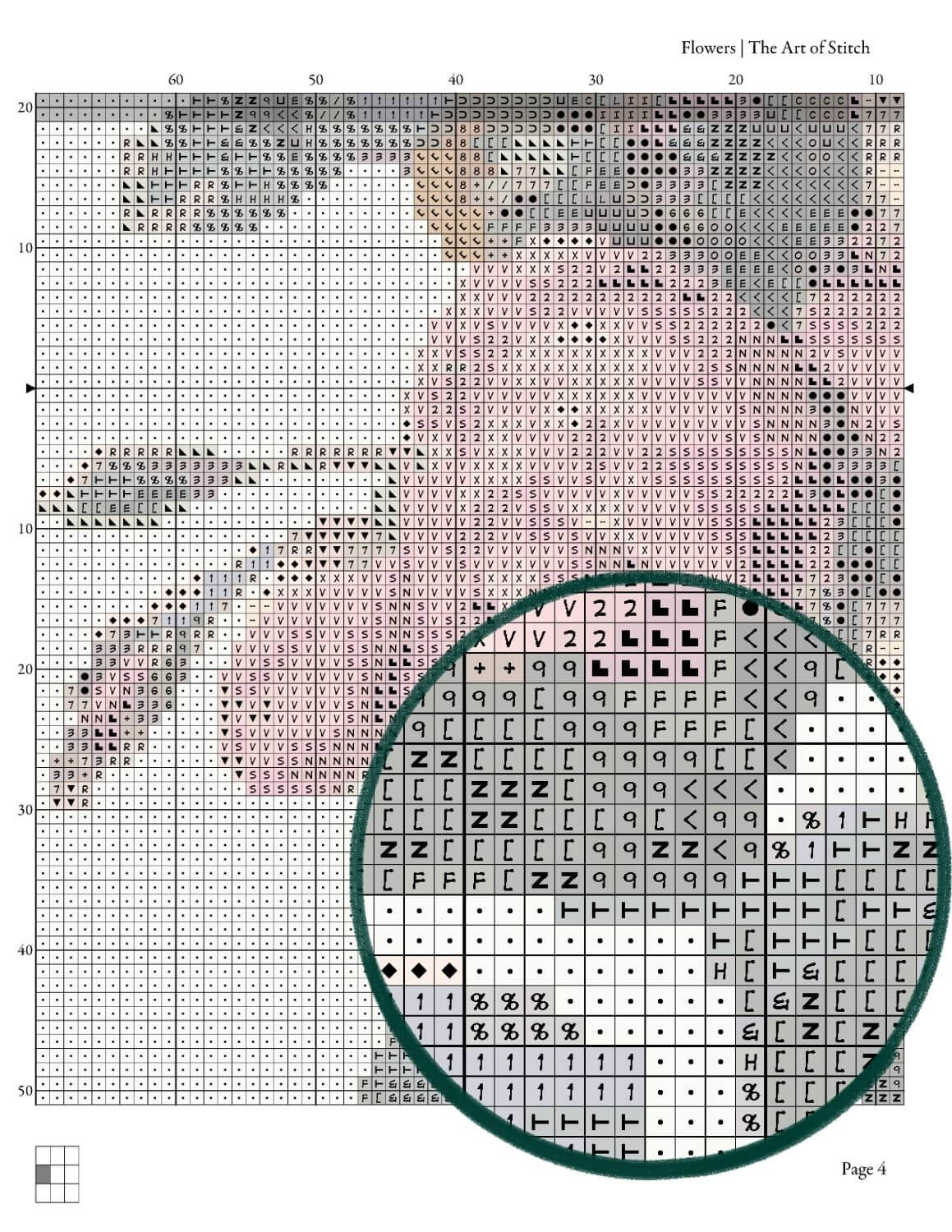 Flowers Cross Stitch Kit