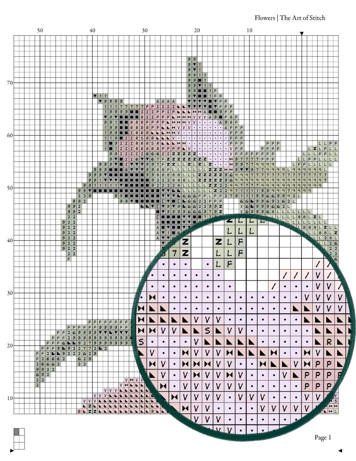 Flowers Cross Stitch Kit