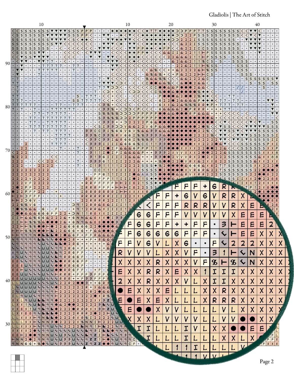 Gladiolis Cross Stitch Kit