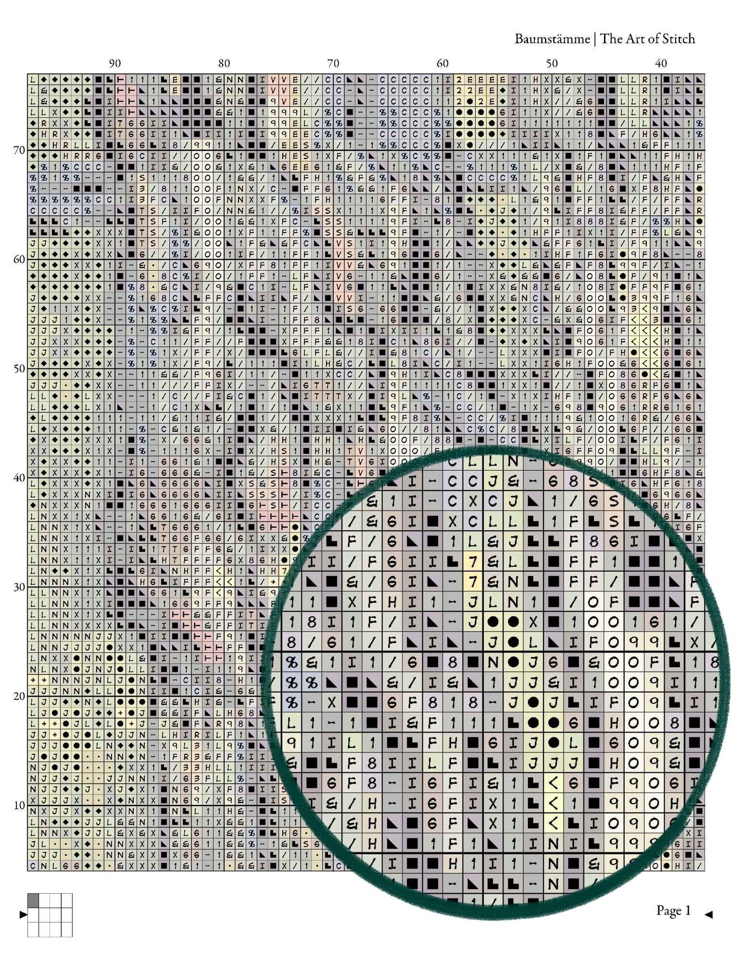 Baumstämme Tree Trunks Cross Stitch Pattern - Premium Cross Stitch Pattern - Vincent Van Gogh