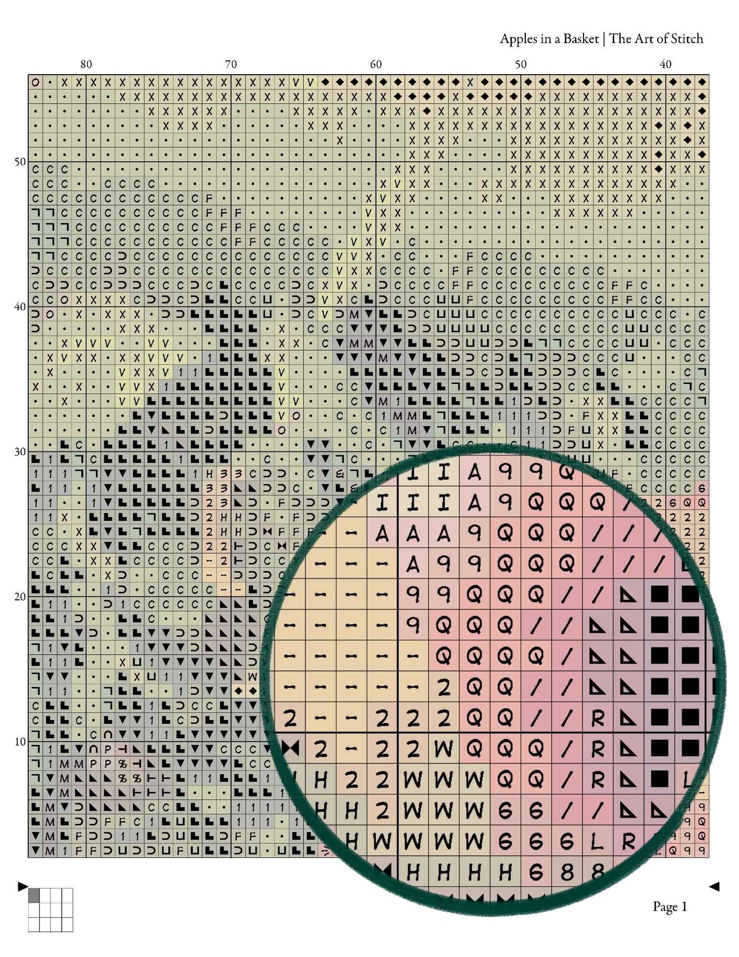 Apples in a Basket Cross Stitch Pattern - Premium Cross Stitch Pattern - Levi Wells Prentice