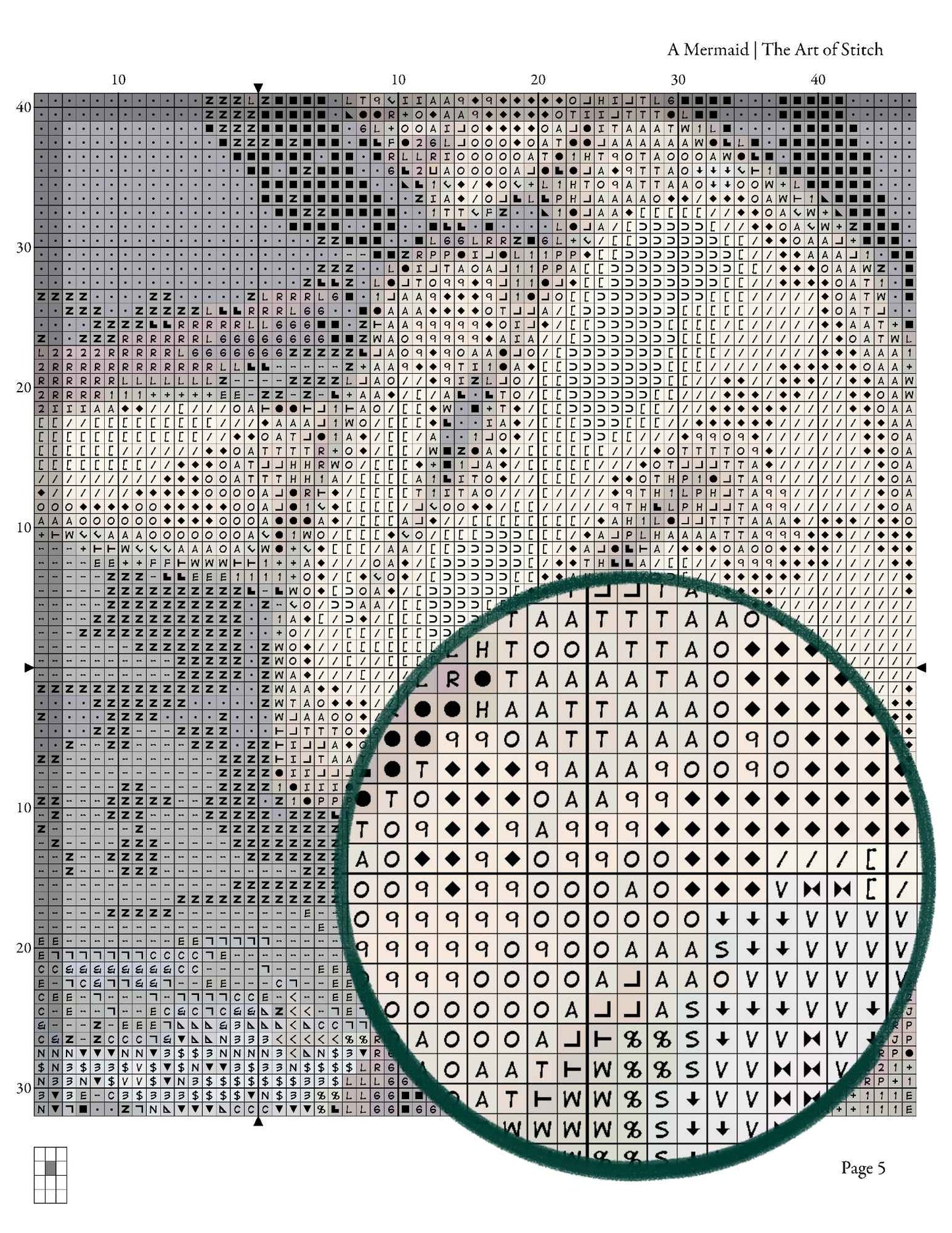 A Mermaid Cross Stitch Kit - Premium Cross Stitch Kit - John William Waterhouse