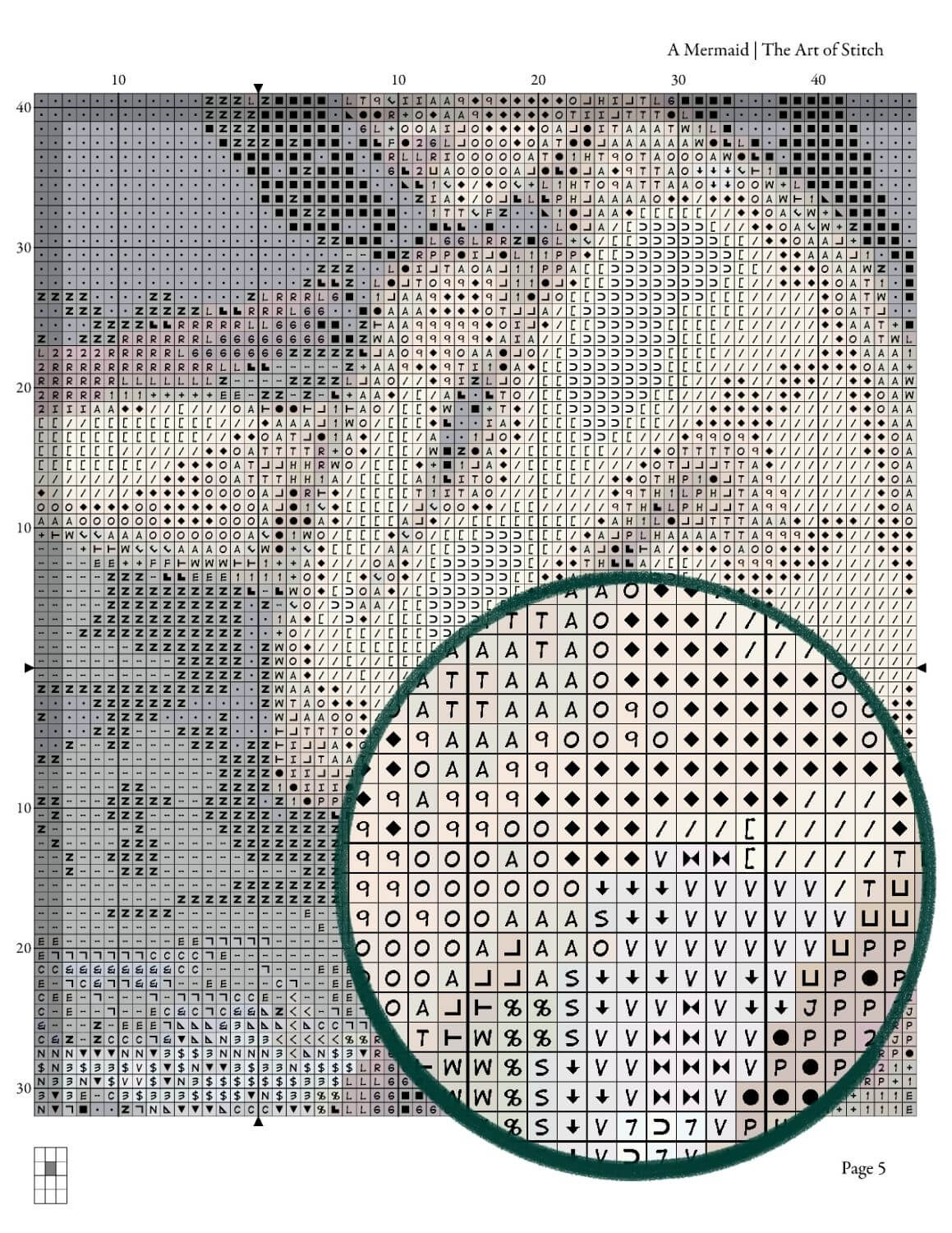 A Mermaid Cross Stitch Kit - Premium Cross Stitch Kit - John William Waterhouse