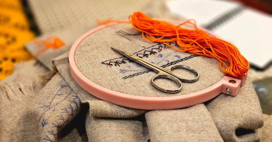 Art Cross Stitch Kits: The Complete Beginner's Guide