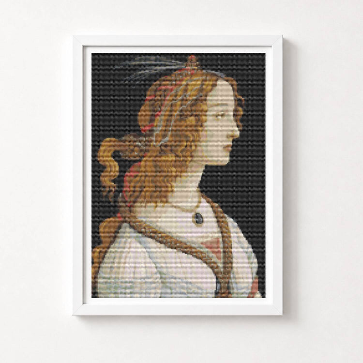 The Birth of Venus Cross Stitch Kit - Premium Cross Stitch Kit - Sandro Botticelli