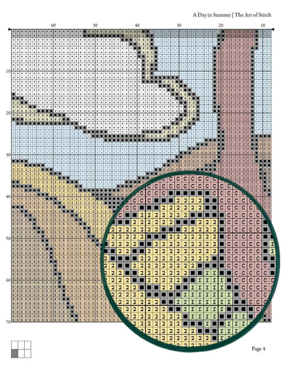 A Day in Summer Cross Stitch Kit