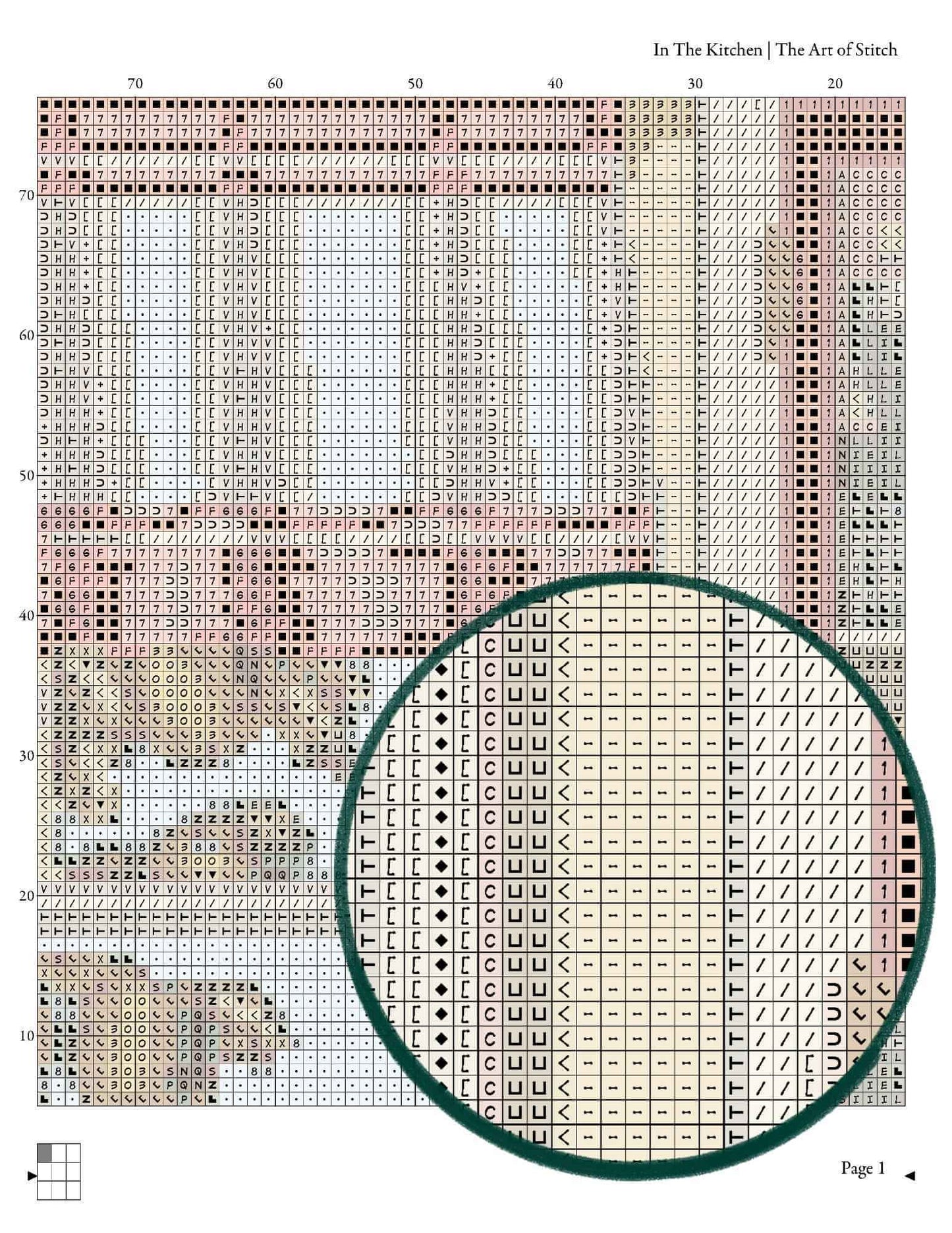 In The Kitchen Cross Stitch Kit - Premium Cross Stitch Kit - The Art of Stitch