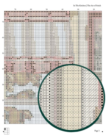 In The Kitchen Cross Stitch Kit