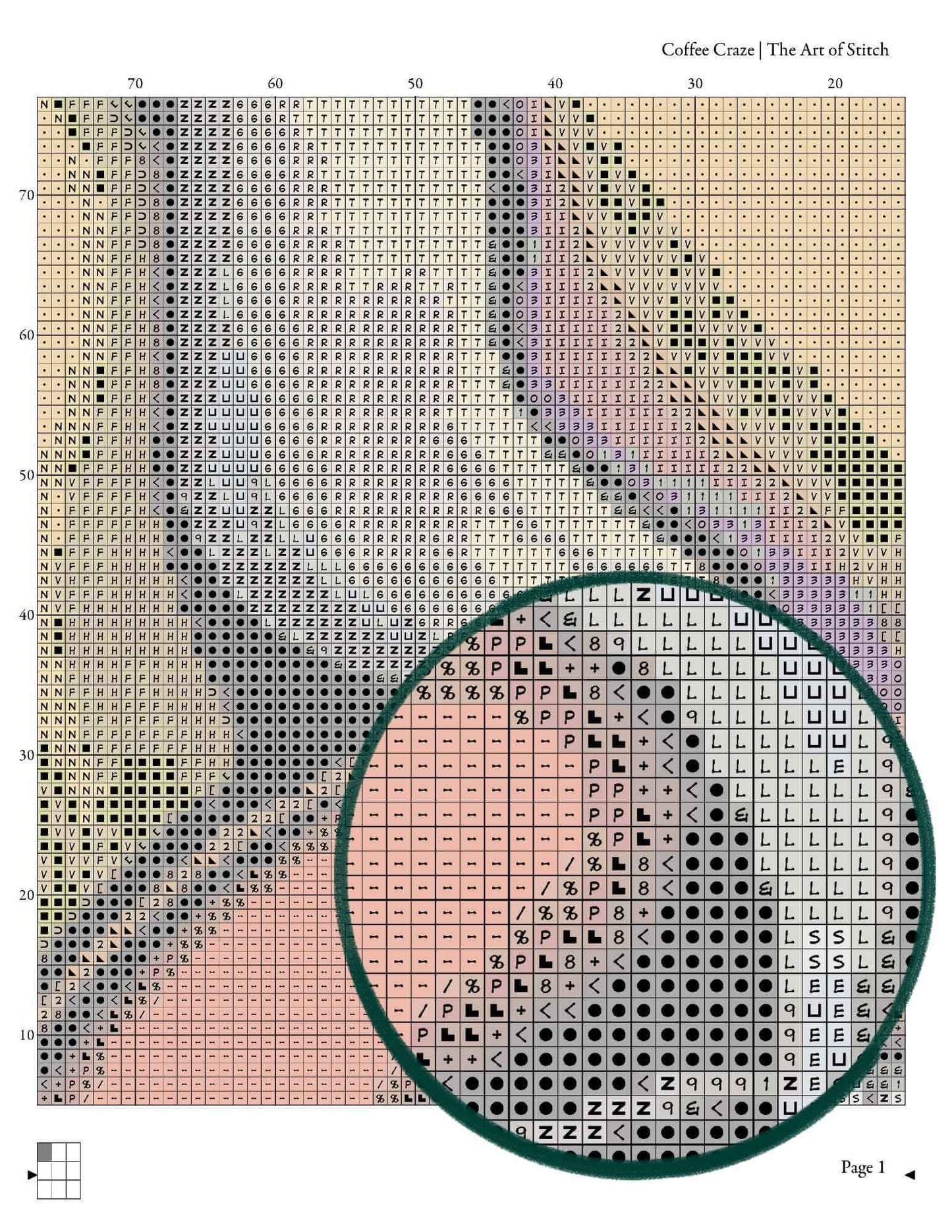 Coffee Craze Cross Stitch Kit - Premium Cross Stitch Kit - The Art of Stitch
